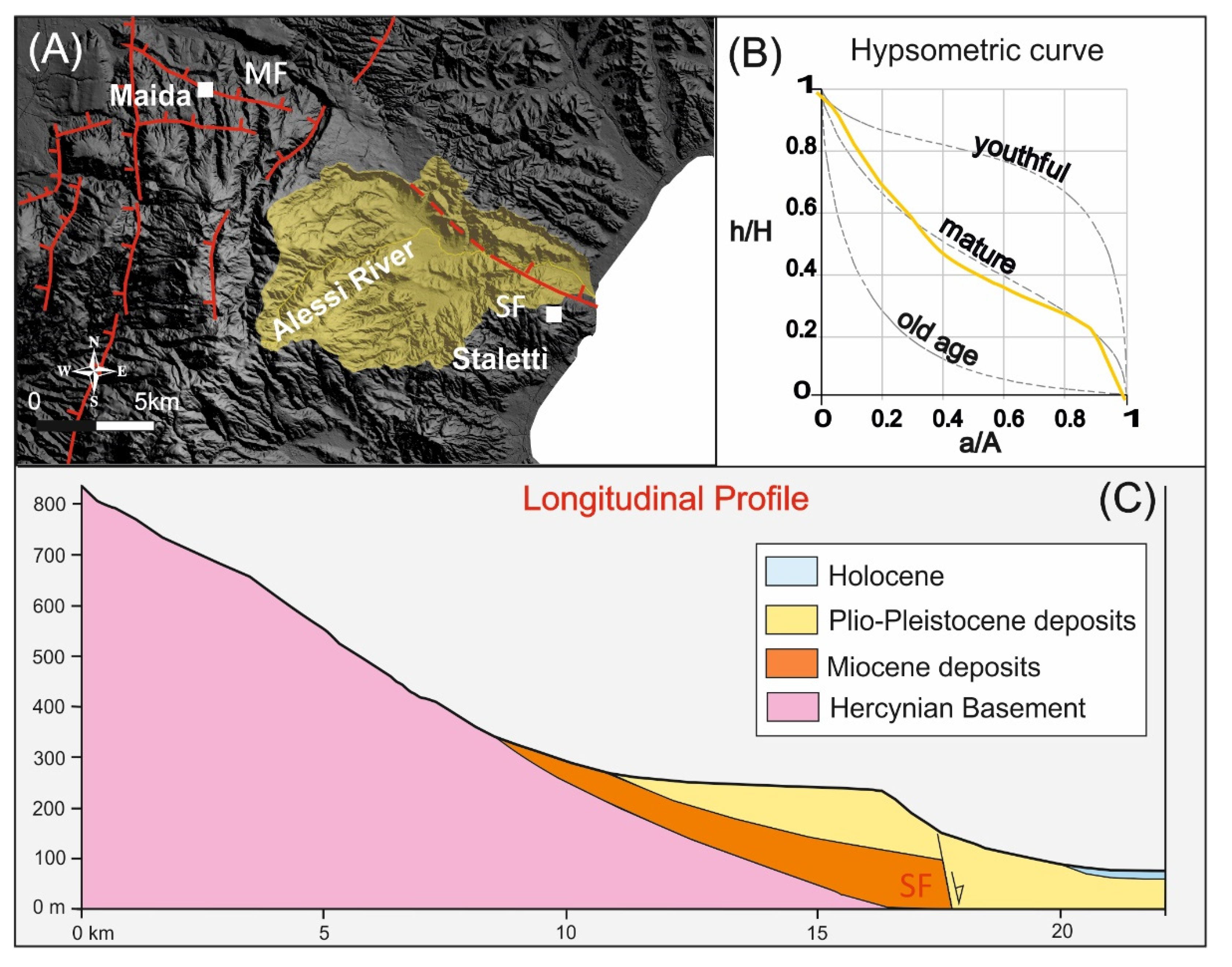 Geosciences 12 00324 g010