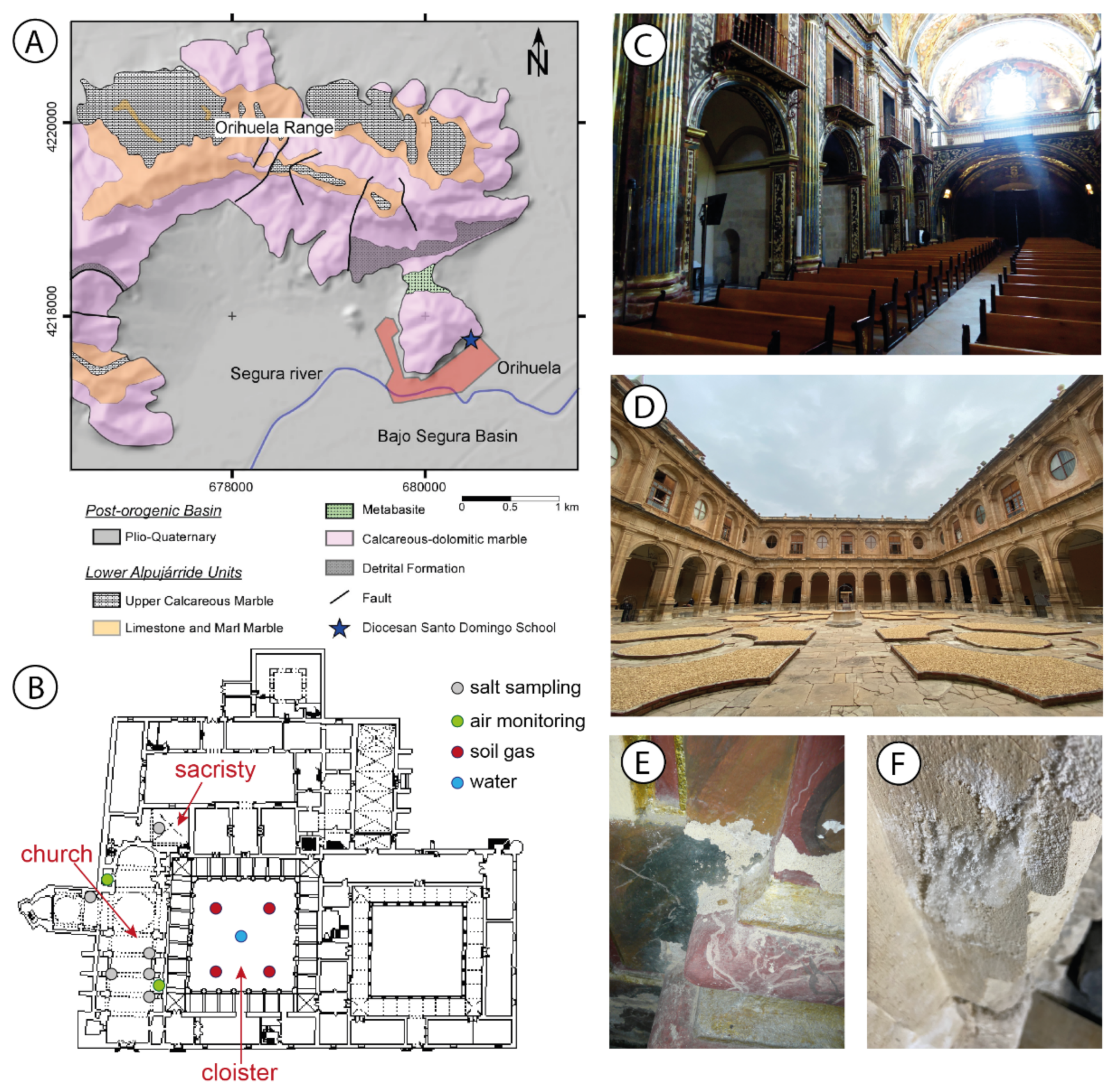 Geosciences 12 00325 g001 Geosciences 12 00325 g001