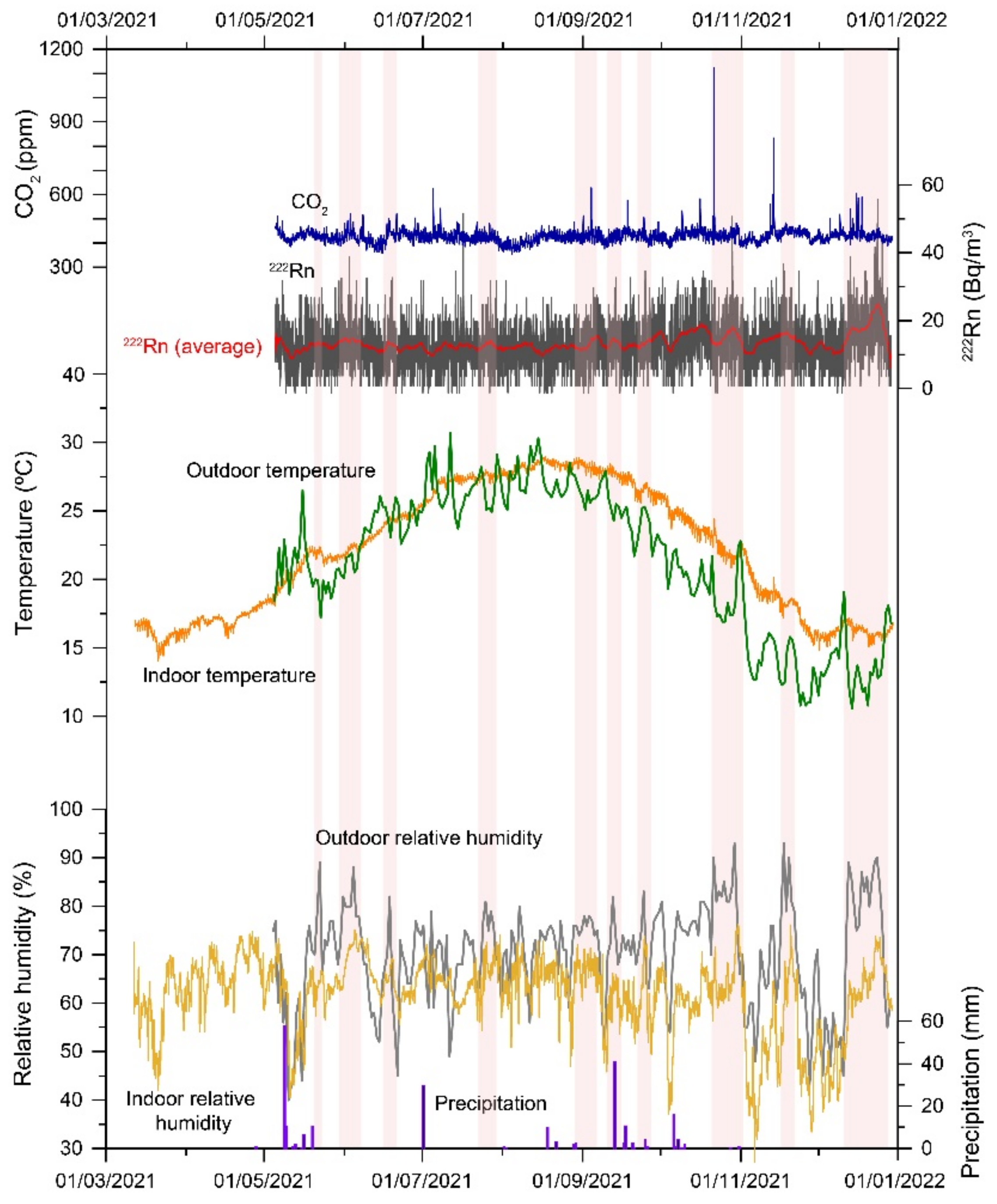 Geosciences 12 00325 g002 Geosciences 12 00325 g002