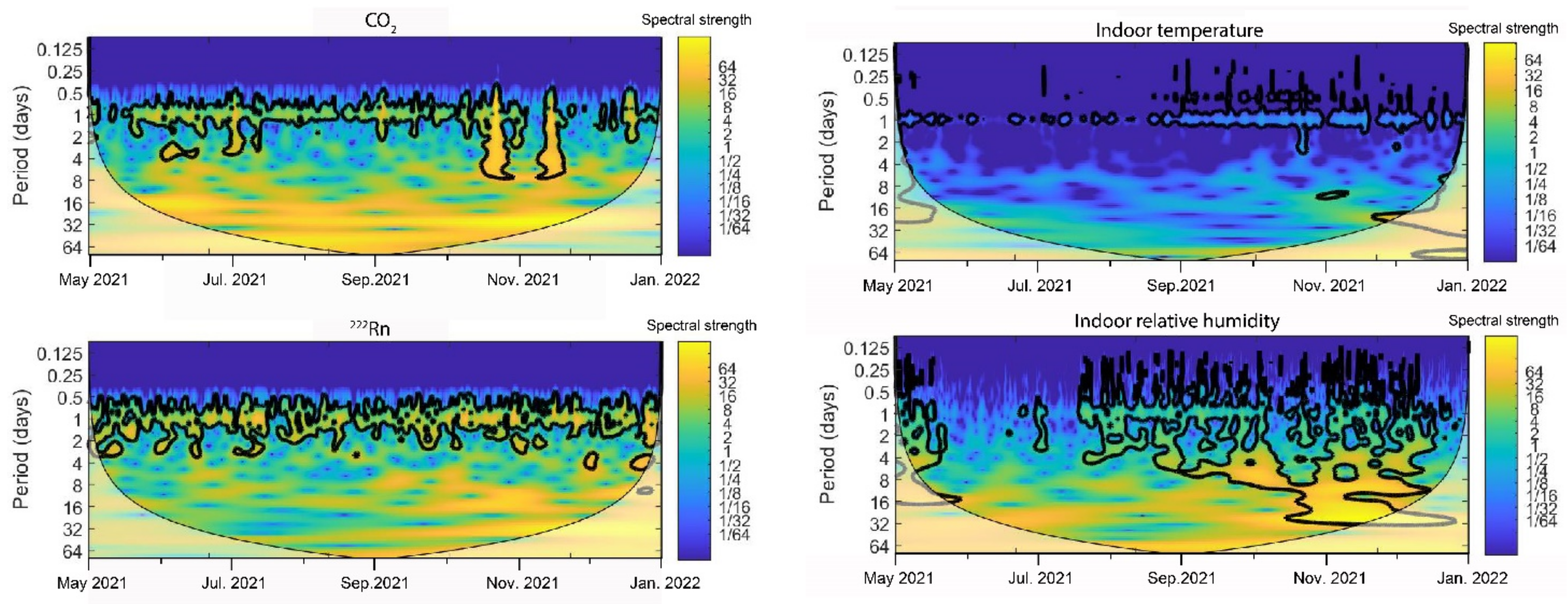 Geosciences 12 00325 g003 Geosciences 12 00325 g003
