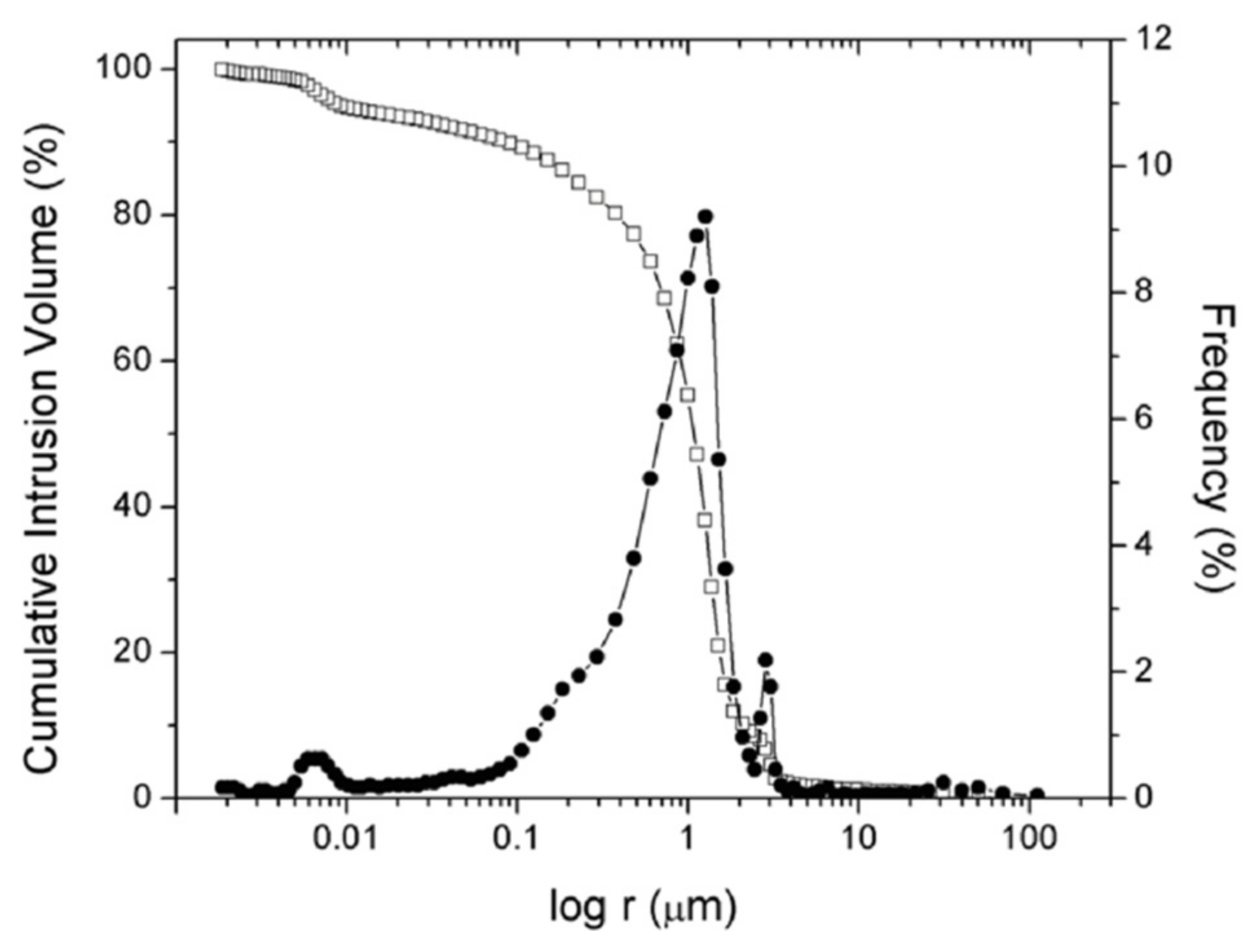 Geosciences 12 00325 g005 Geosciences 12 00325 g005