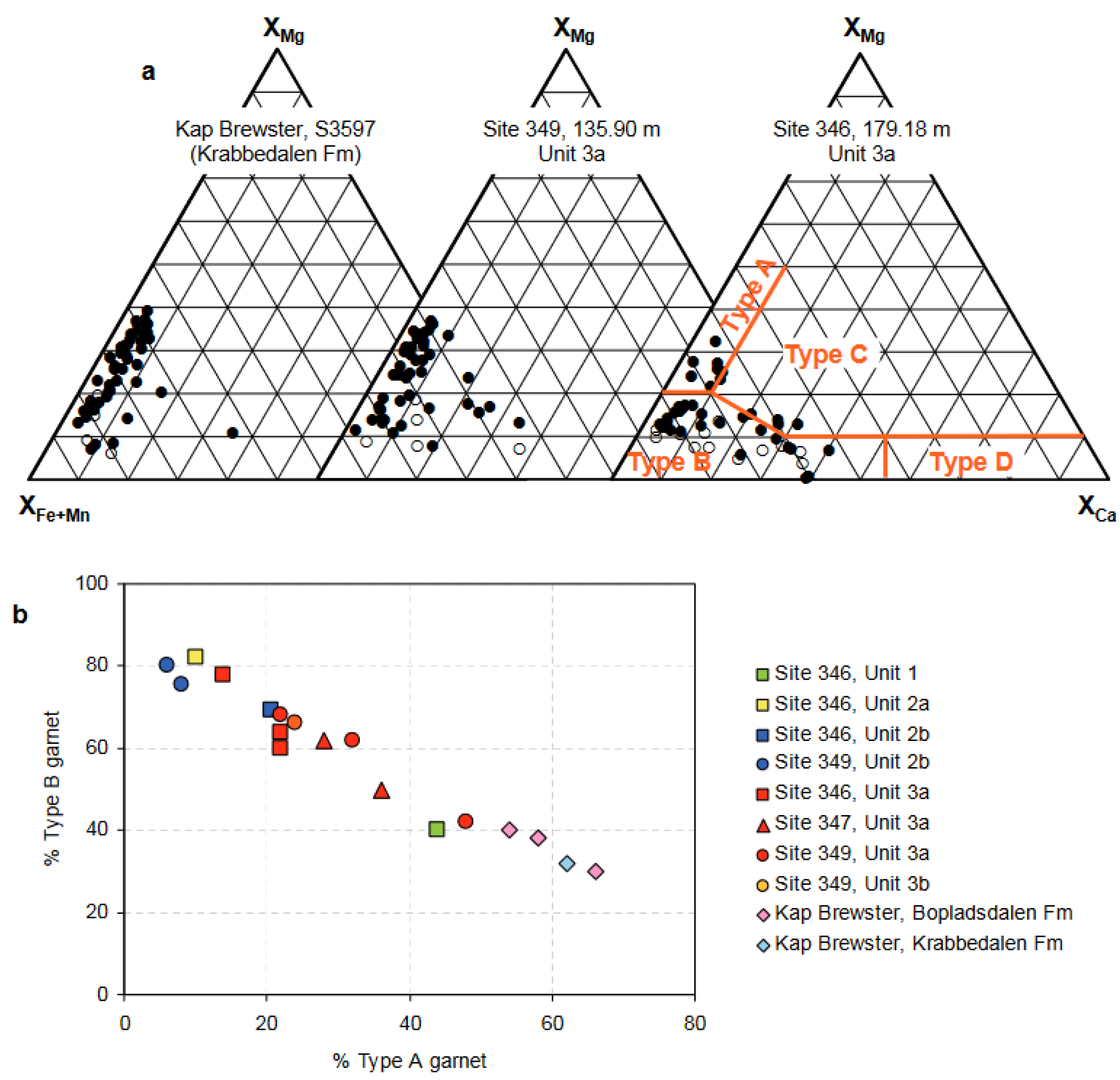 Geosciences 12 00326 g011 550