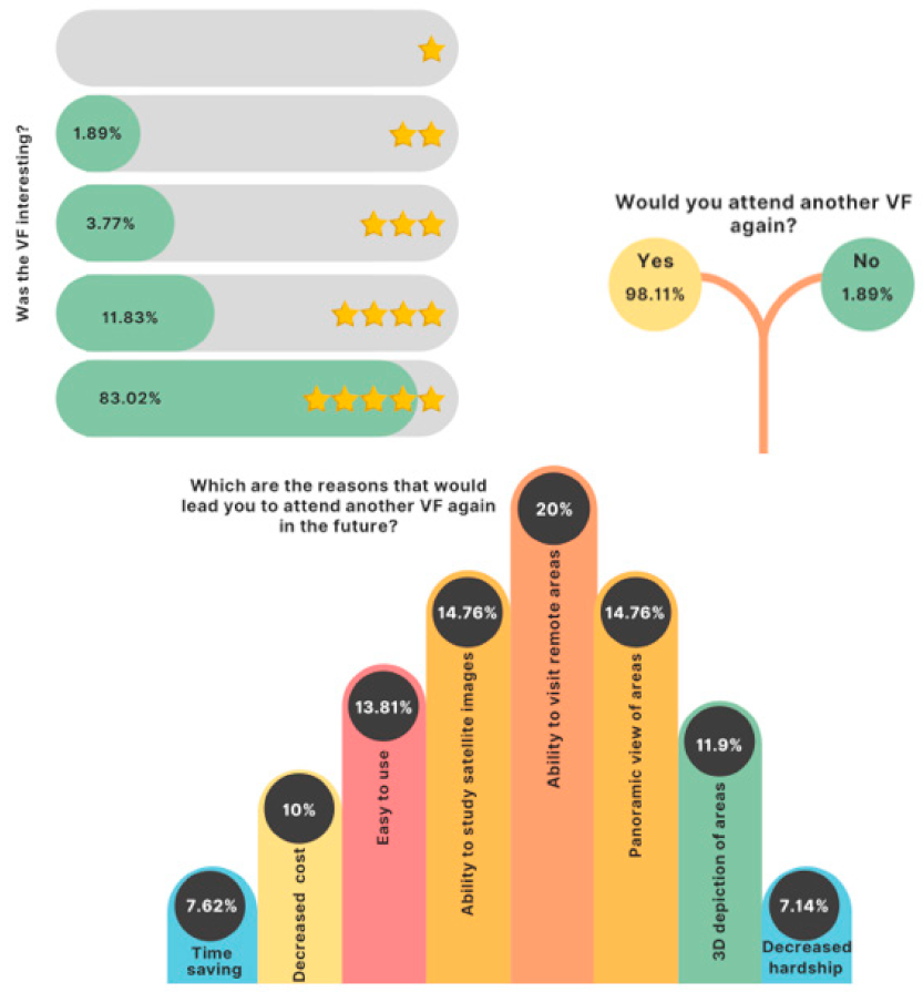 Geosciences 12 00327 g007 550