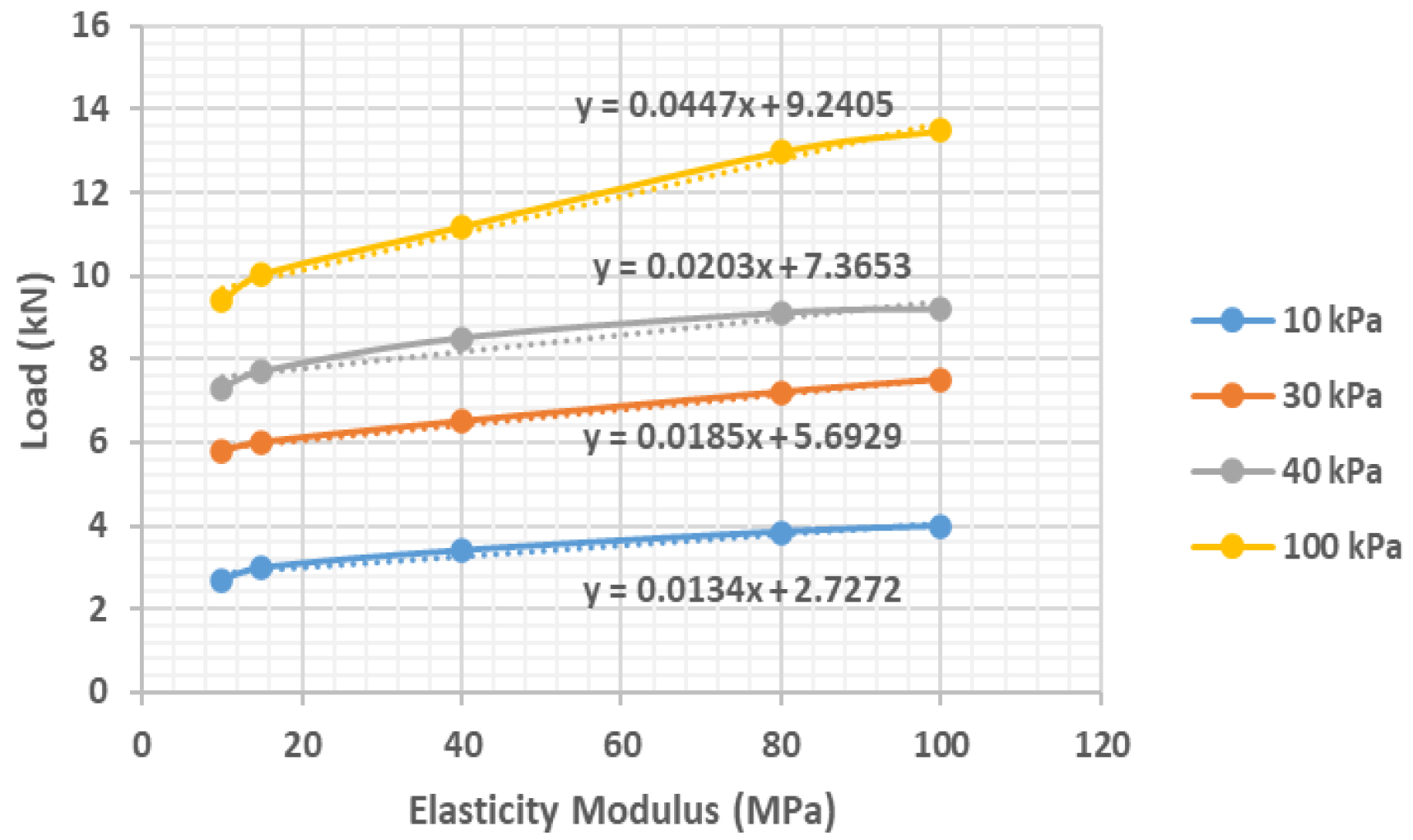 Geosciences 12 00329 g007