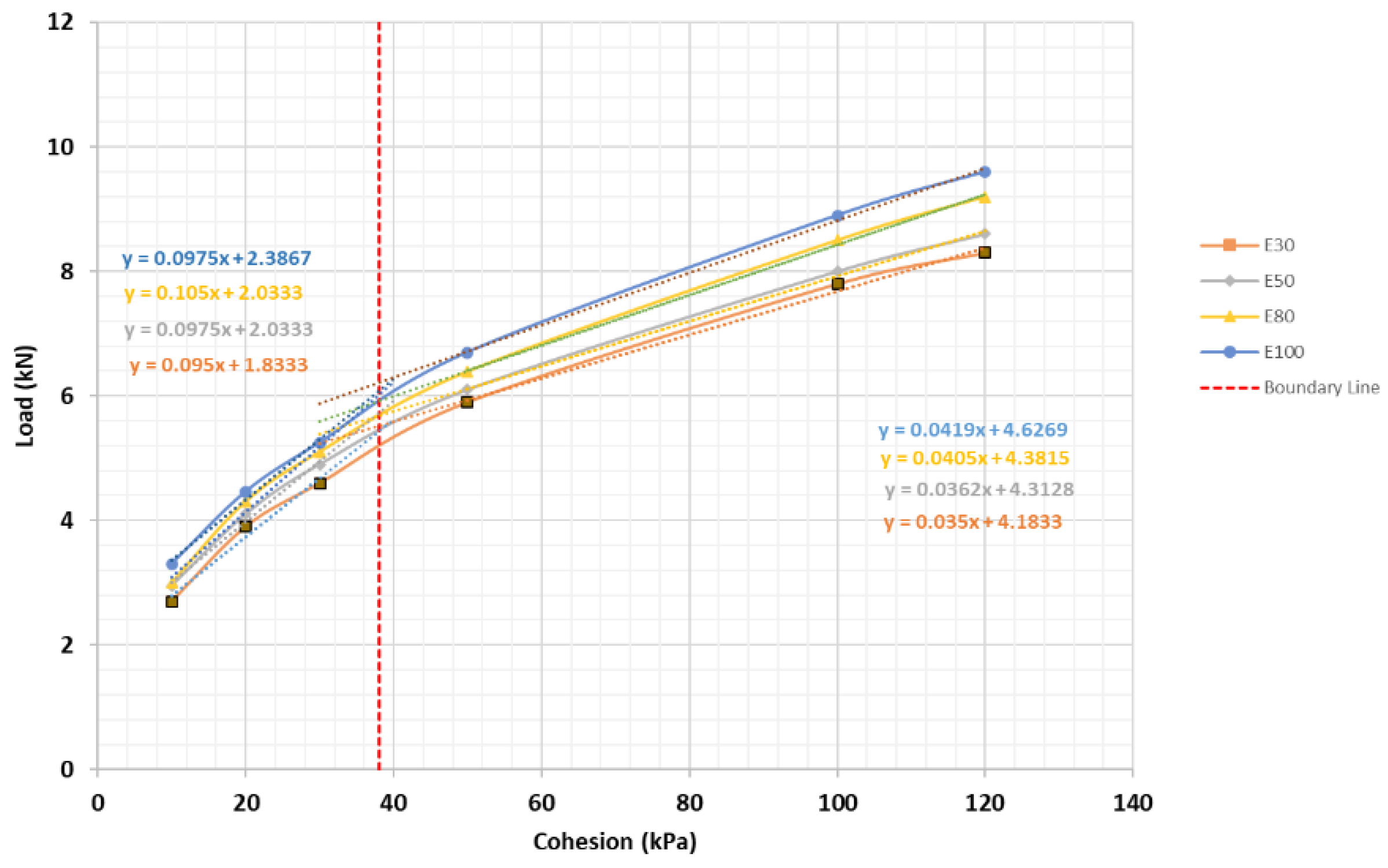Geosciences 12 00329 g009