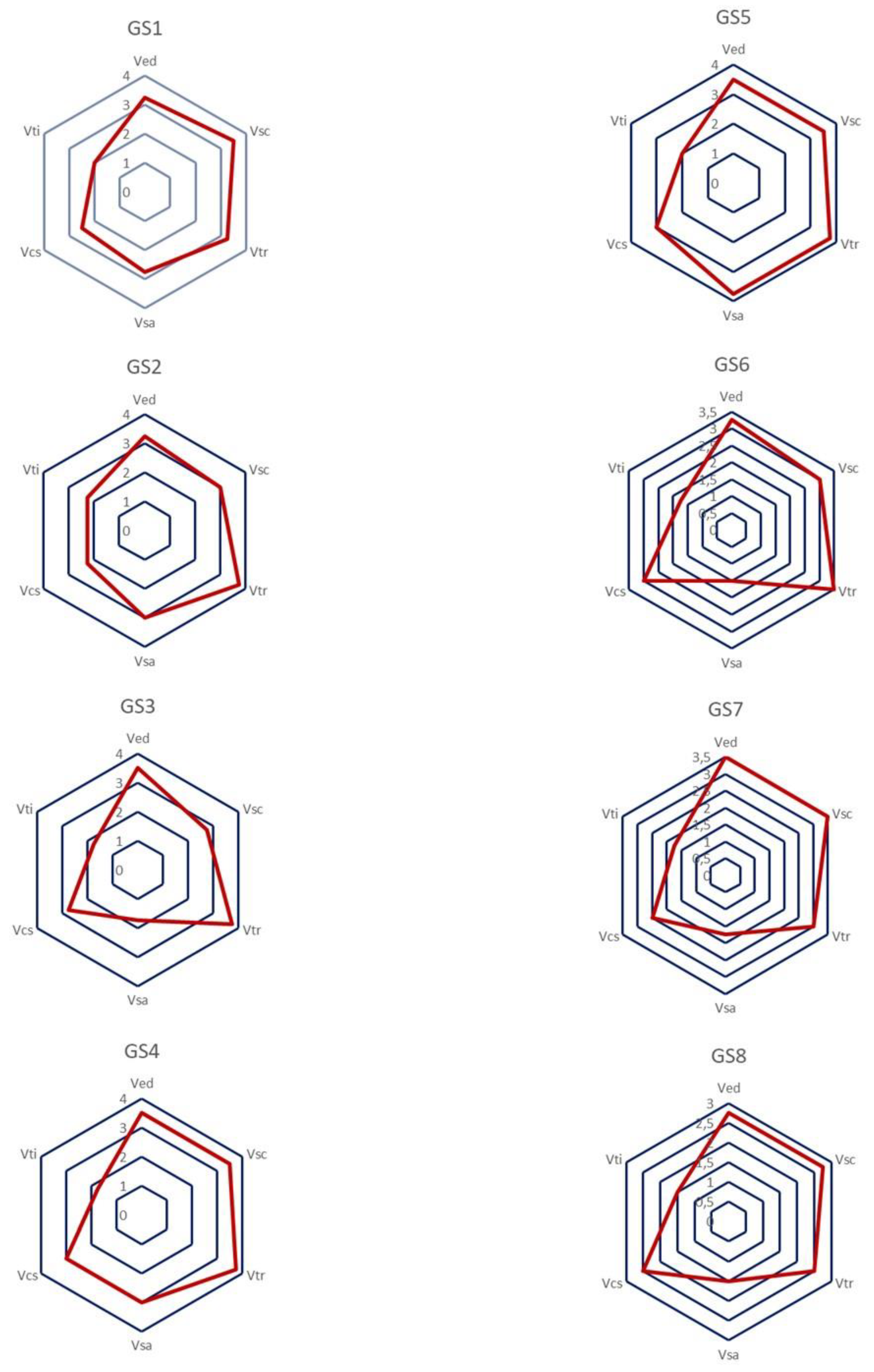 Geosciences 12 00330 g010