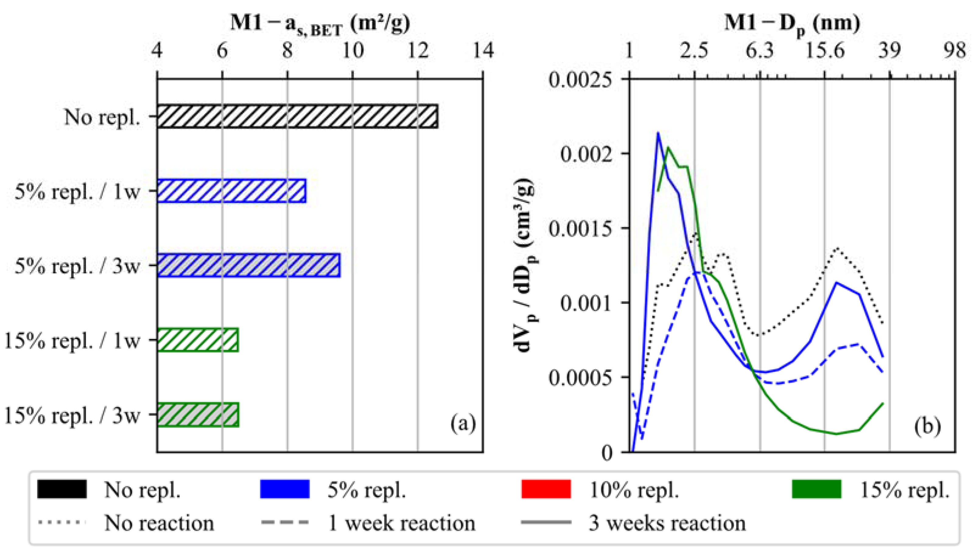Geosciences 12 00333 g009