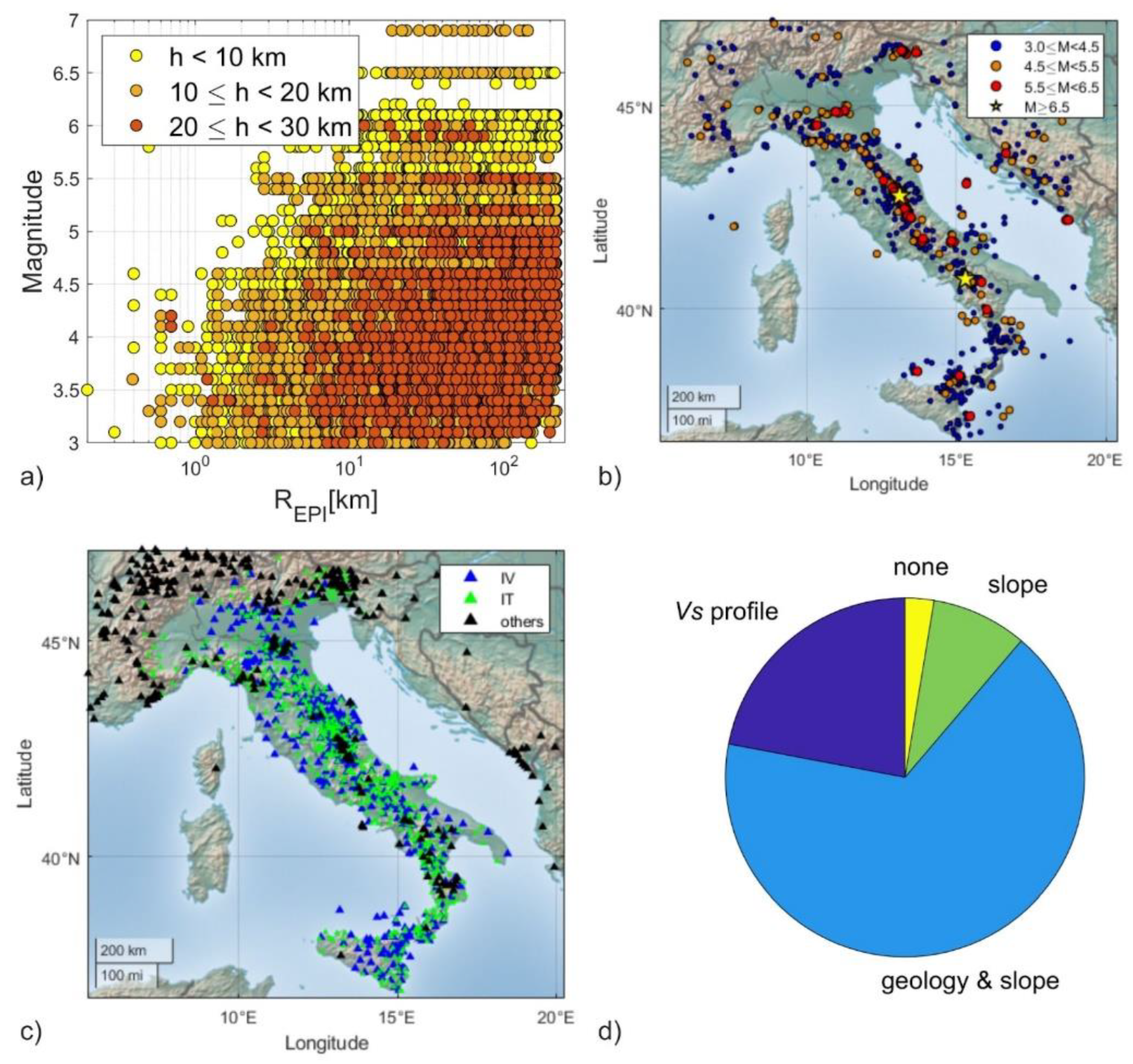 Geosciences 12 00334 g001 Geosciences 12 00334 g001