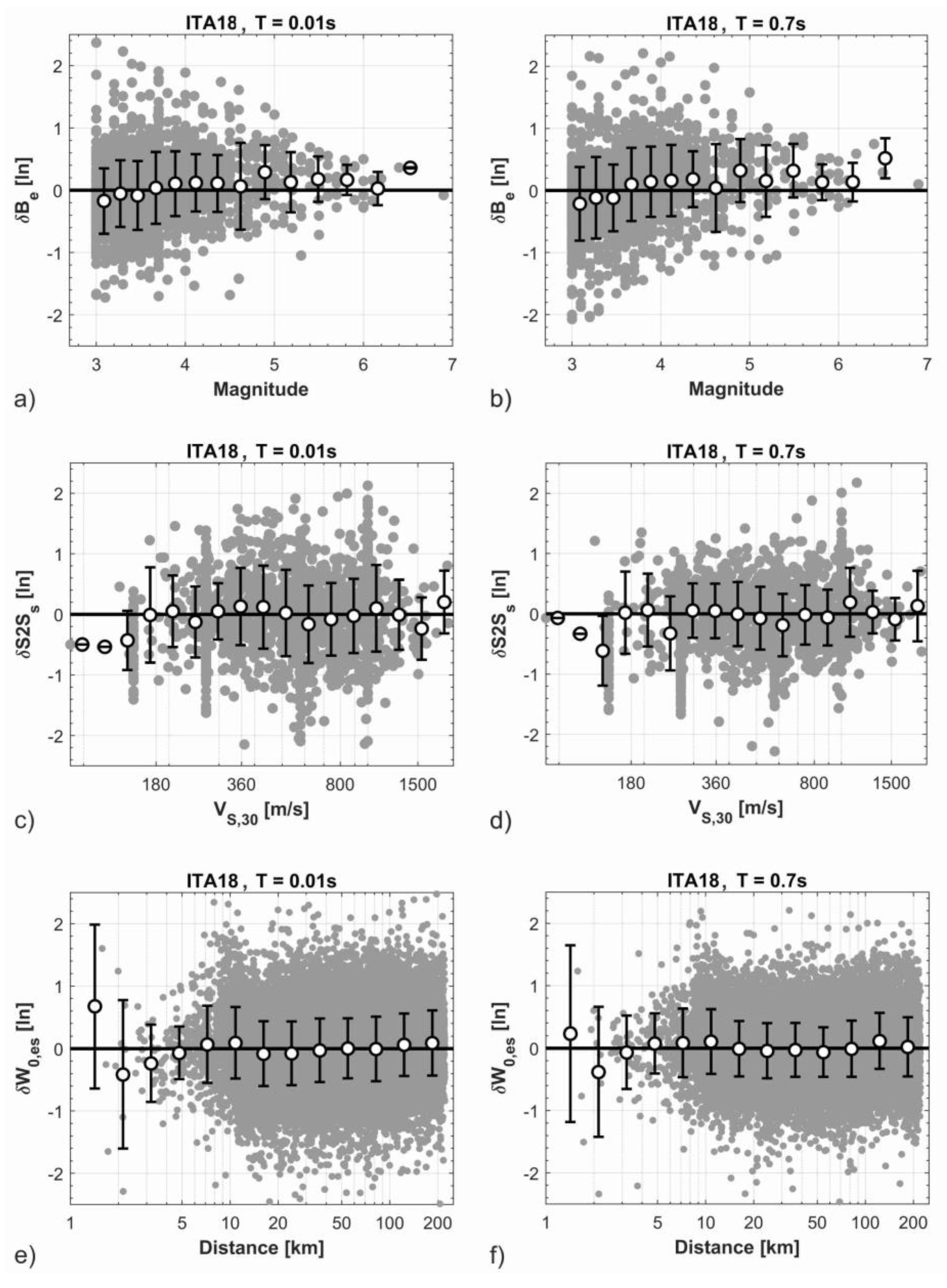 Geosciences 12 00334 g003 Geosciences 12 00334 g003