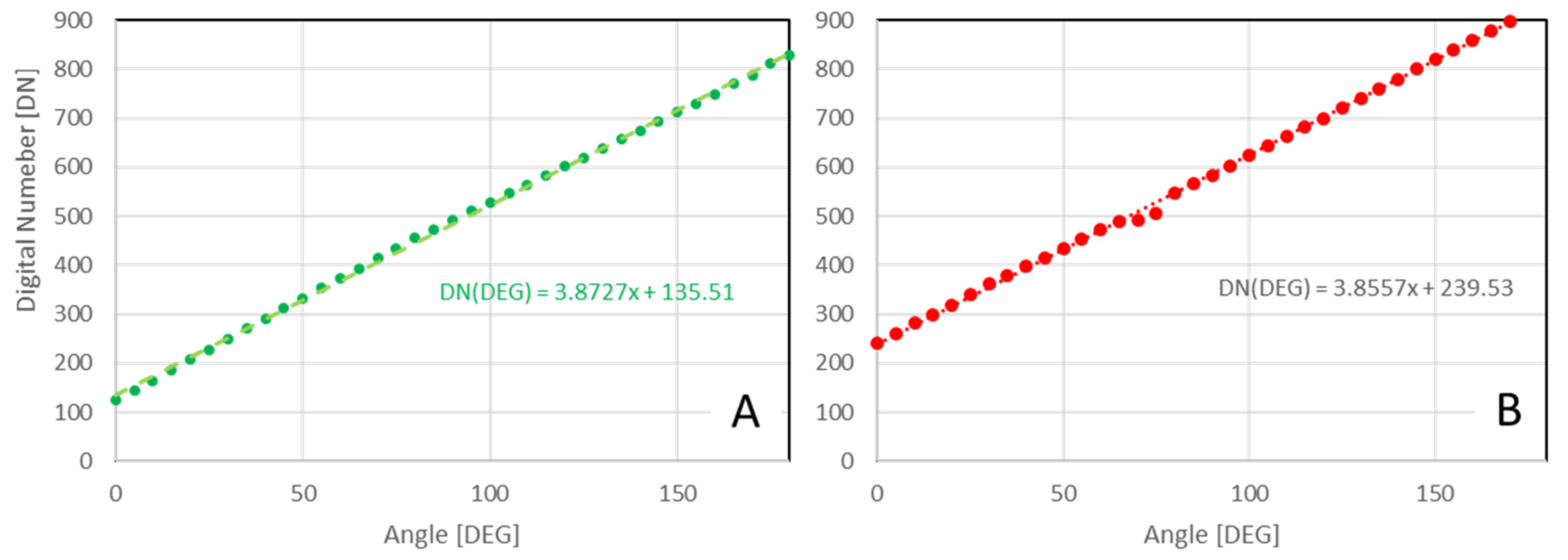 Geosciences 12 00336 g004 550