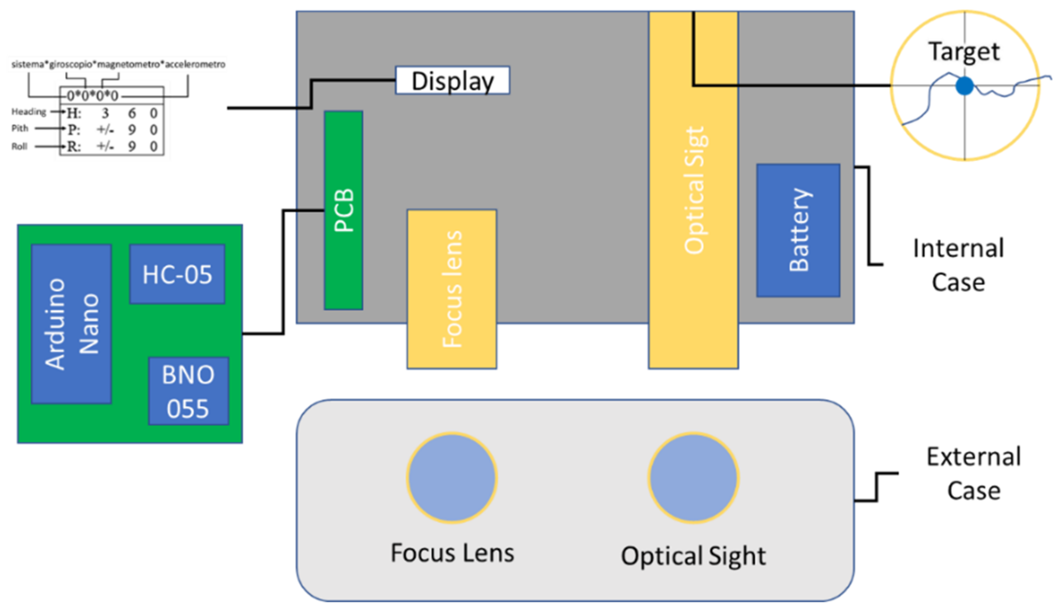 Geosciences 12 00336 g006 550