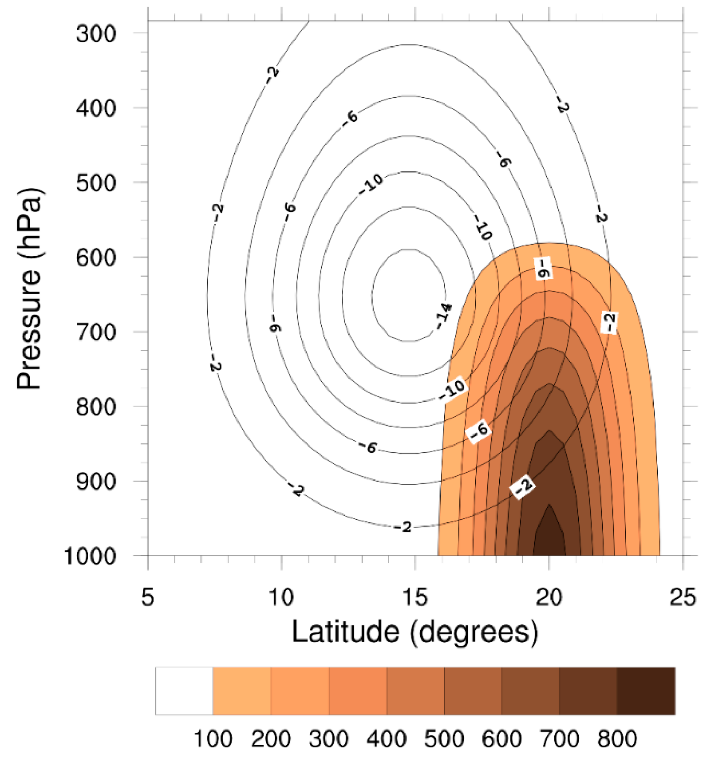 Geosciences 12 00337 g001