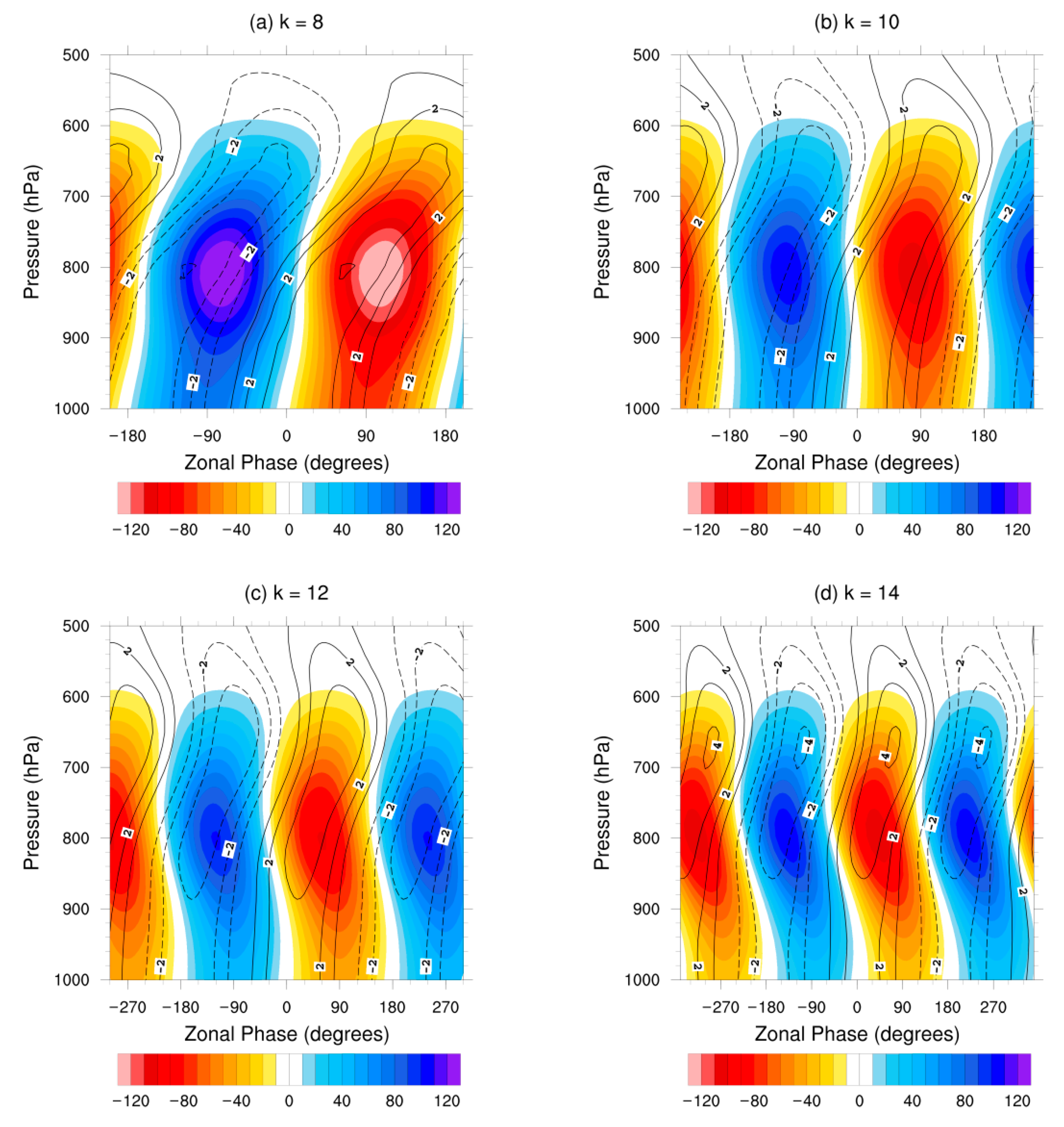 Geosciences 12 00337 g003