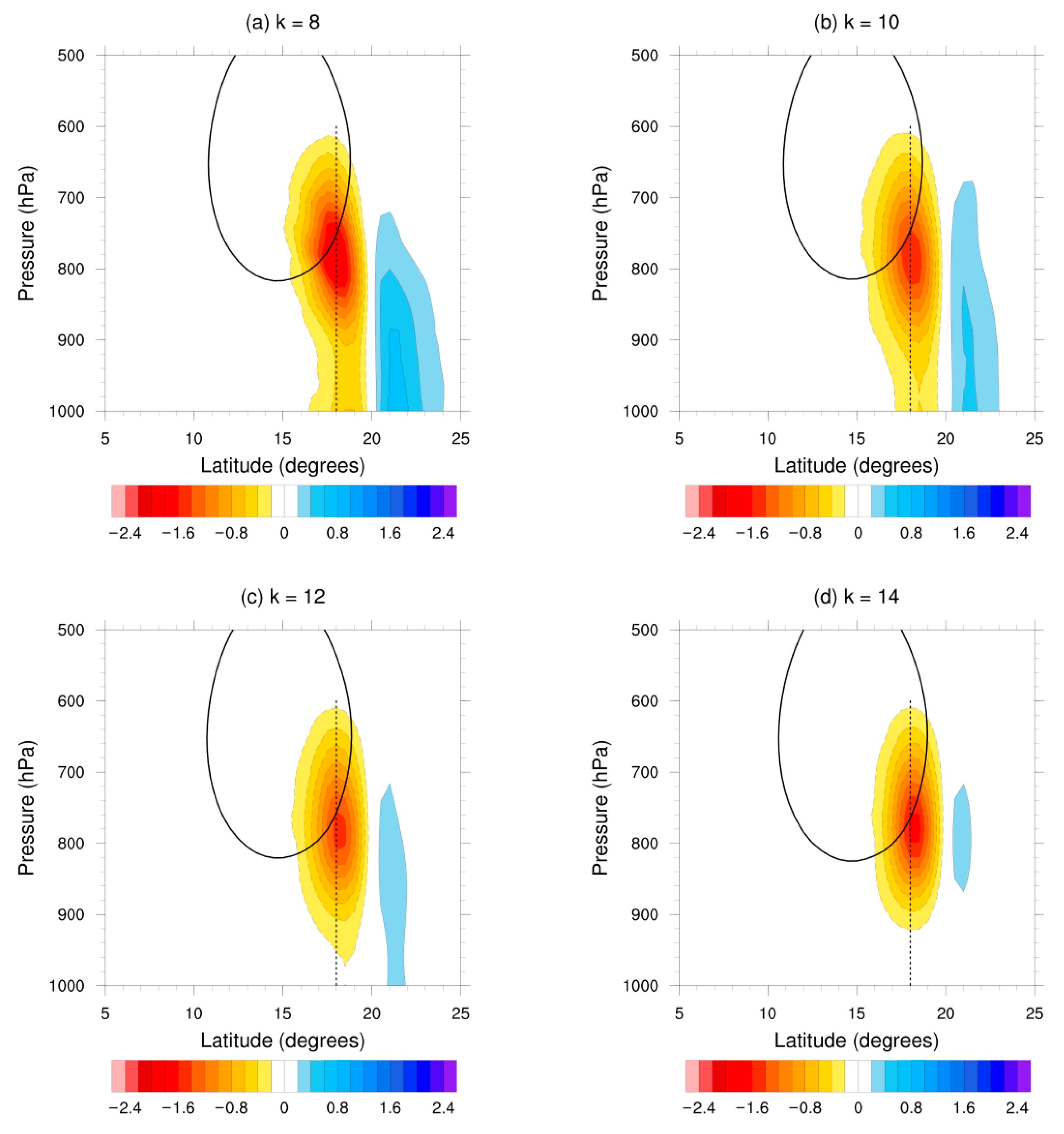 Geosciences 12 00337 g005