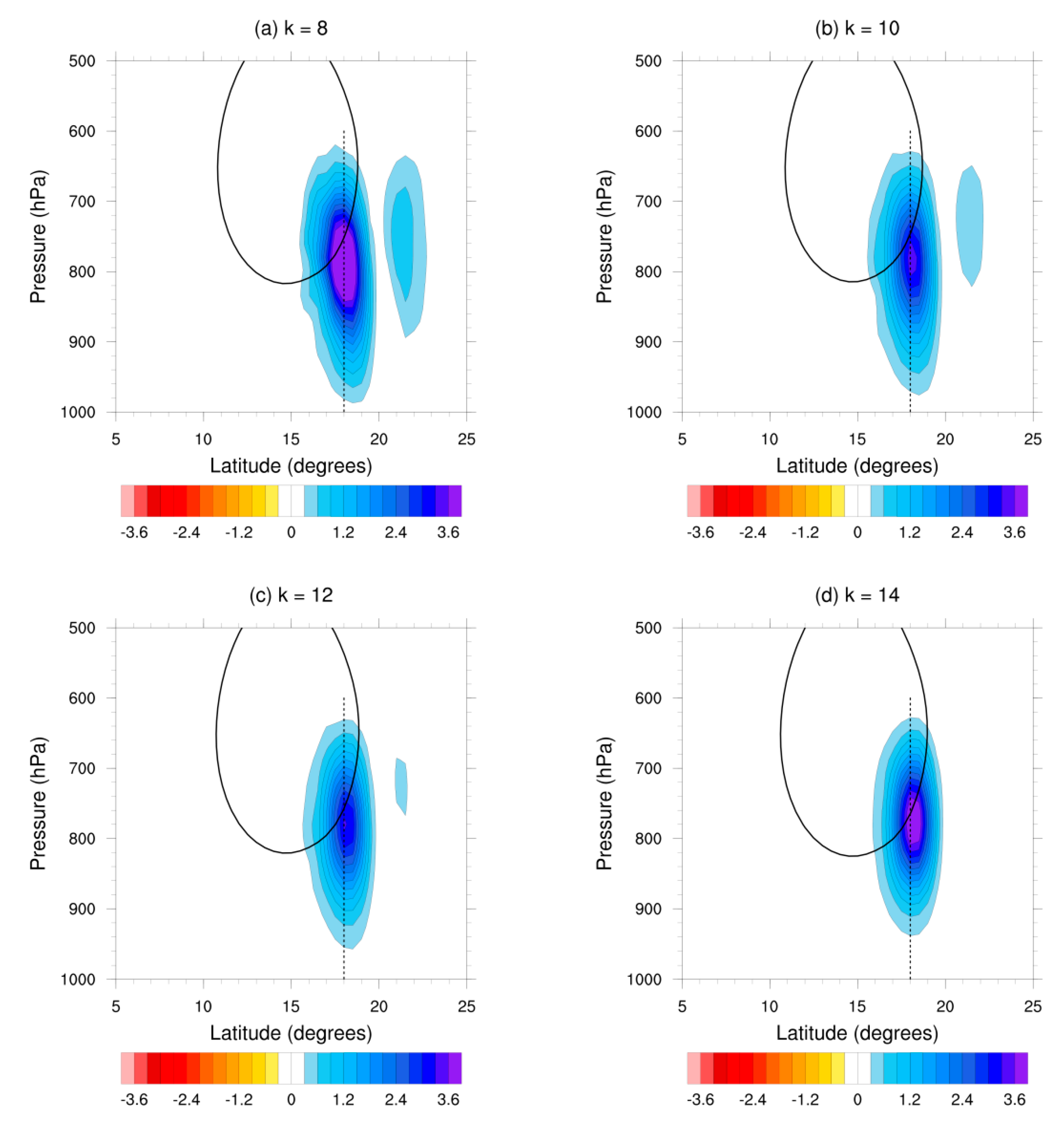 Geosciences 12 00337 g006