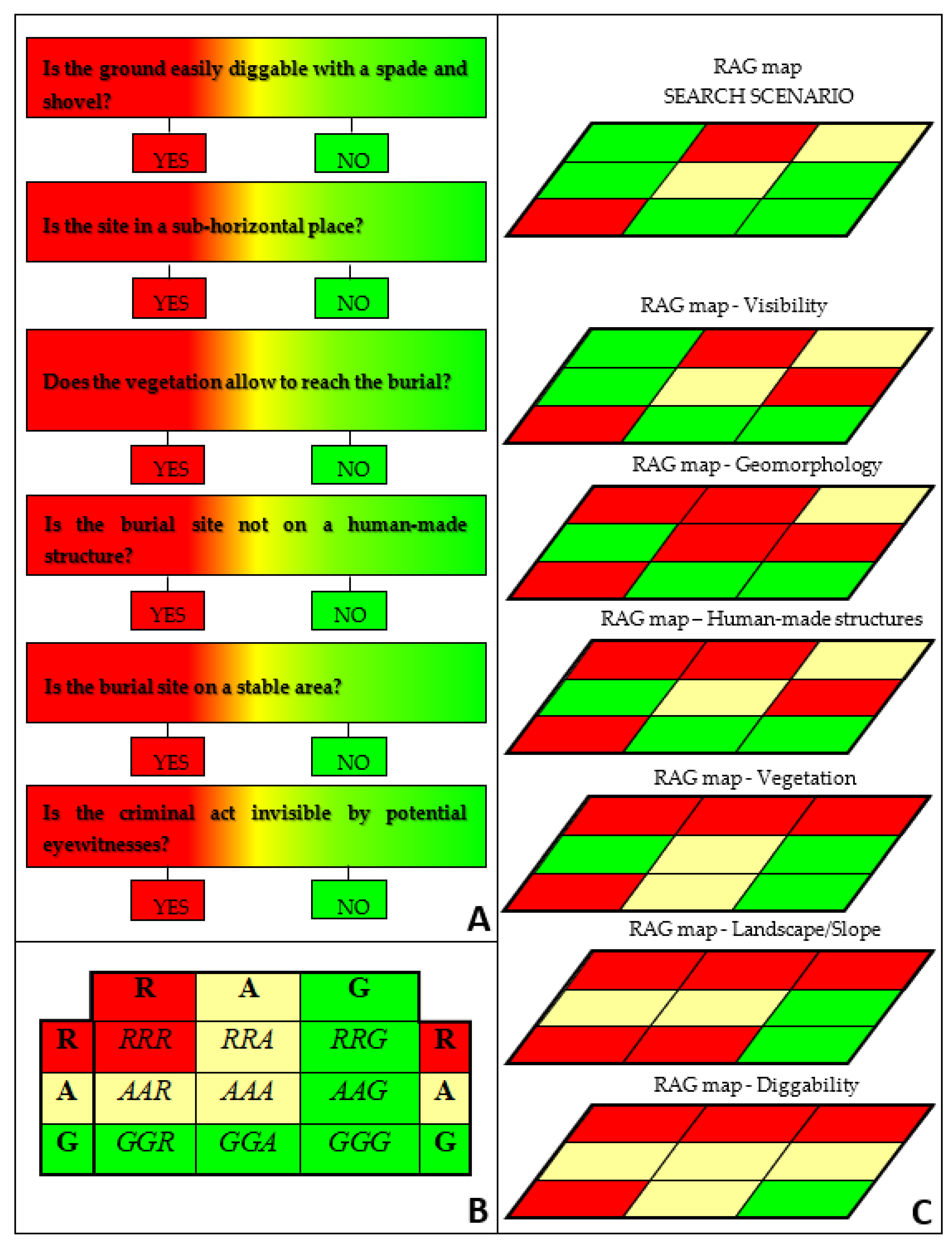 Geosciences 12 00339 g001