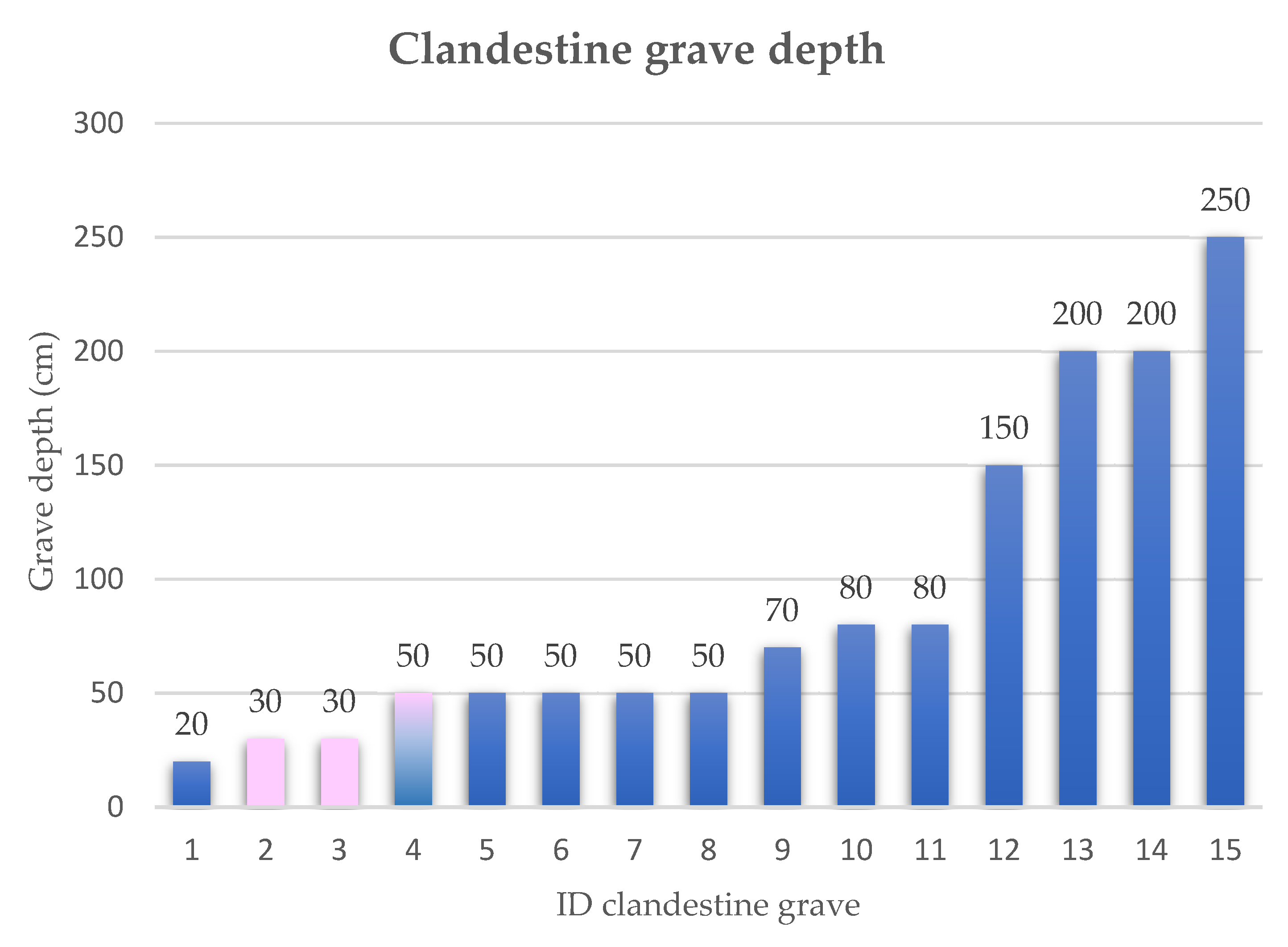 Geosciences 12 00339 g003