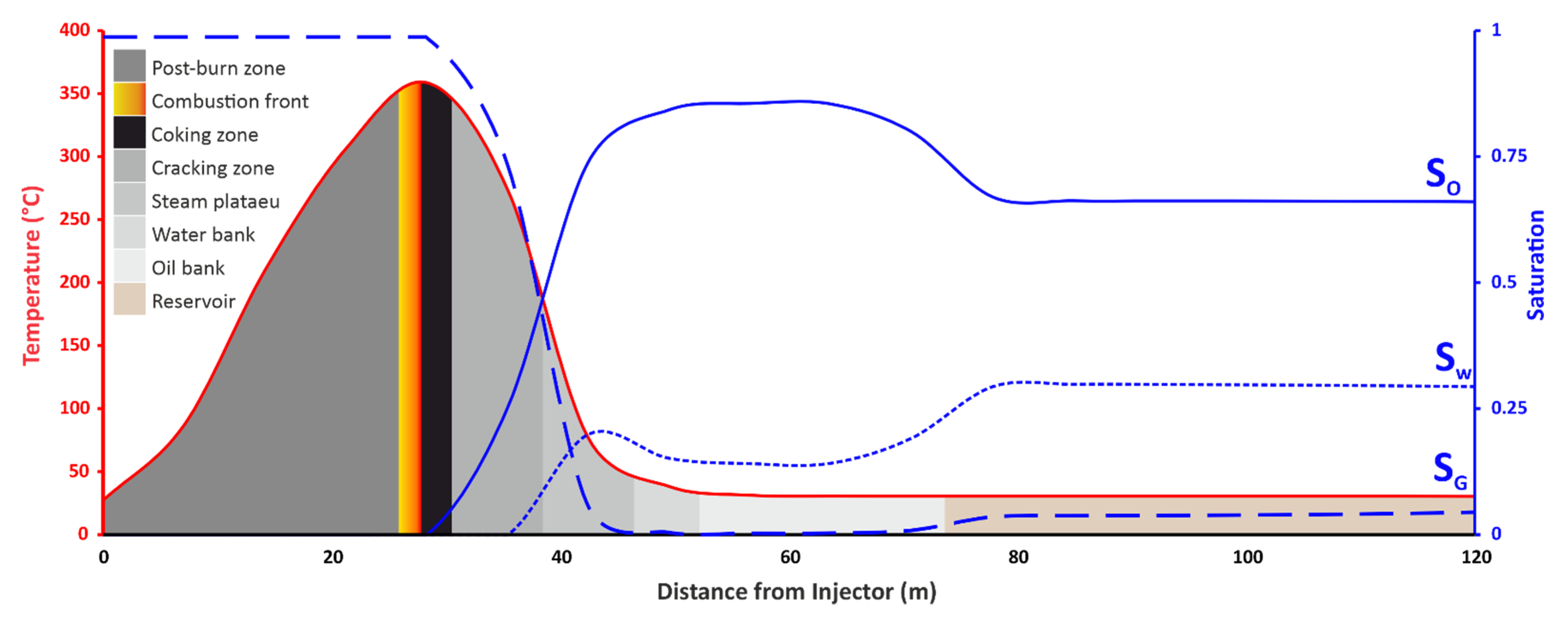 Geosciences 12 00340 g002 Geosciences 12 00340 g002