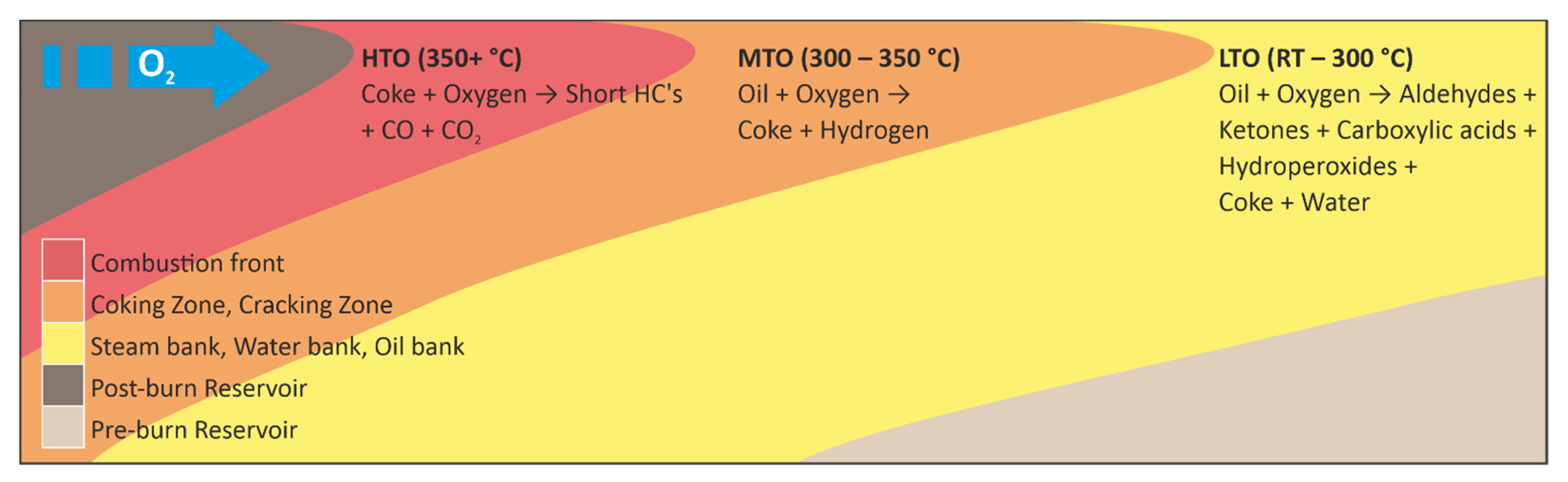 Geosciences 12 00340 g003 Geosciences 12 00340 g003