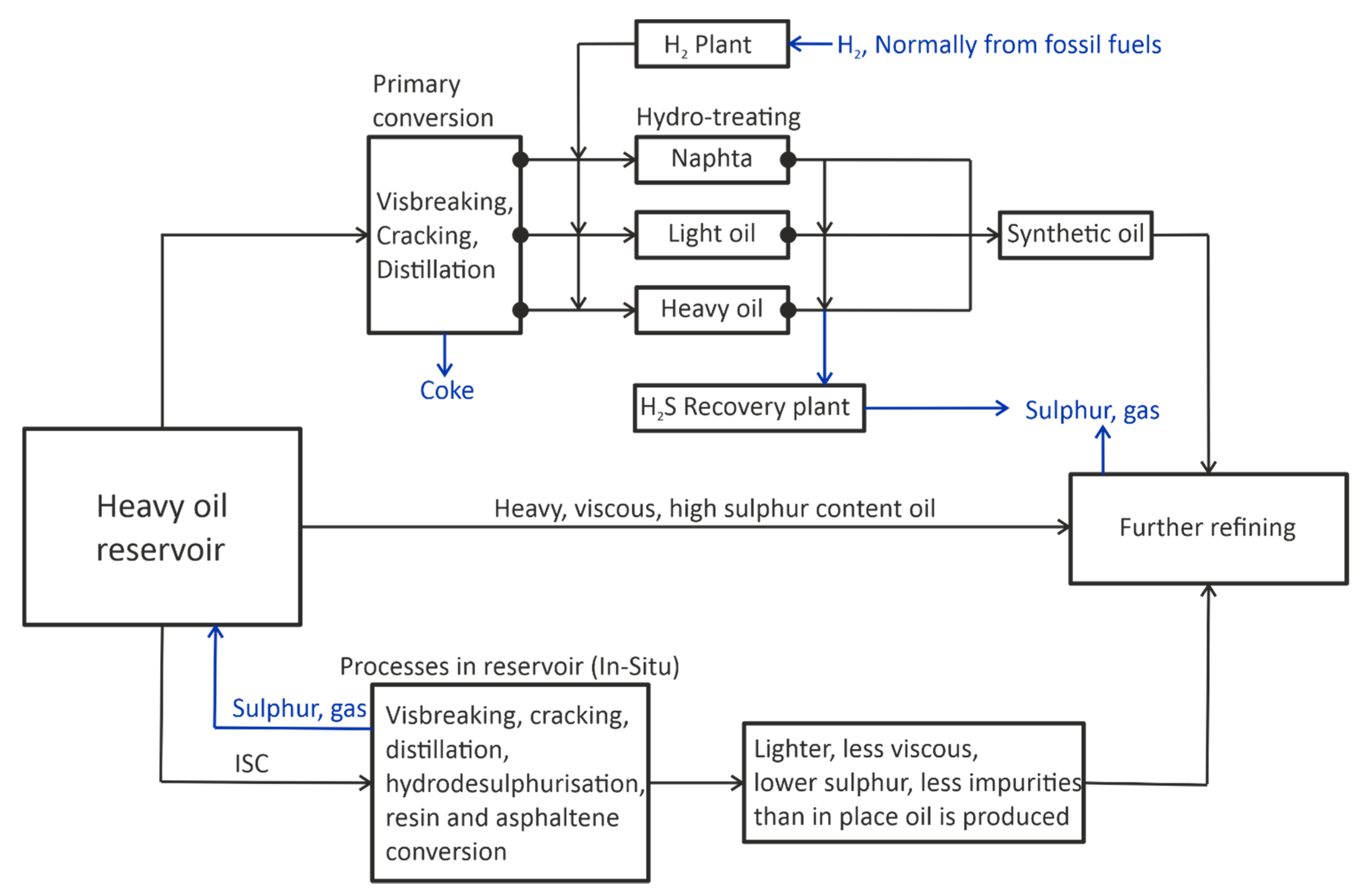Geosciences 12 00340 g004 Geosciences 12 00340 g004
