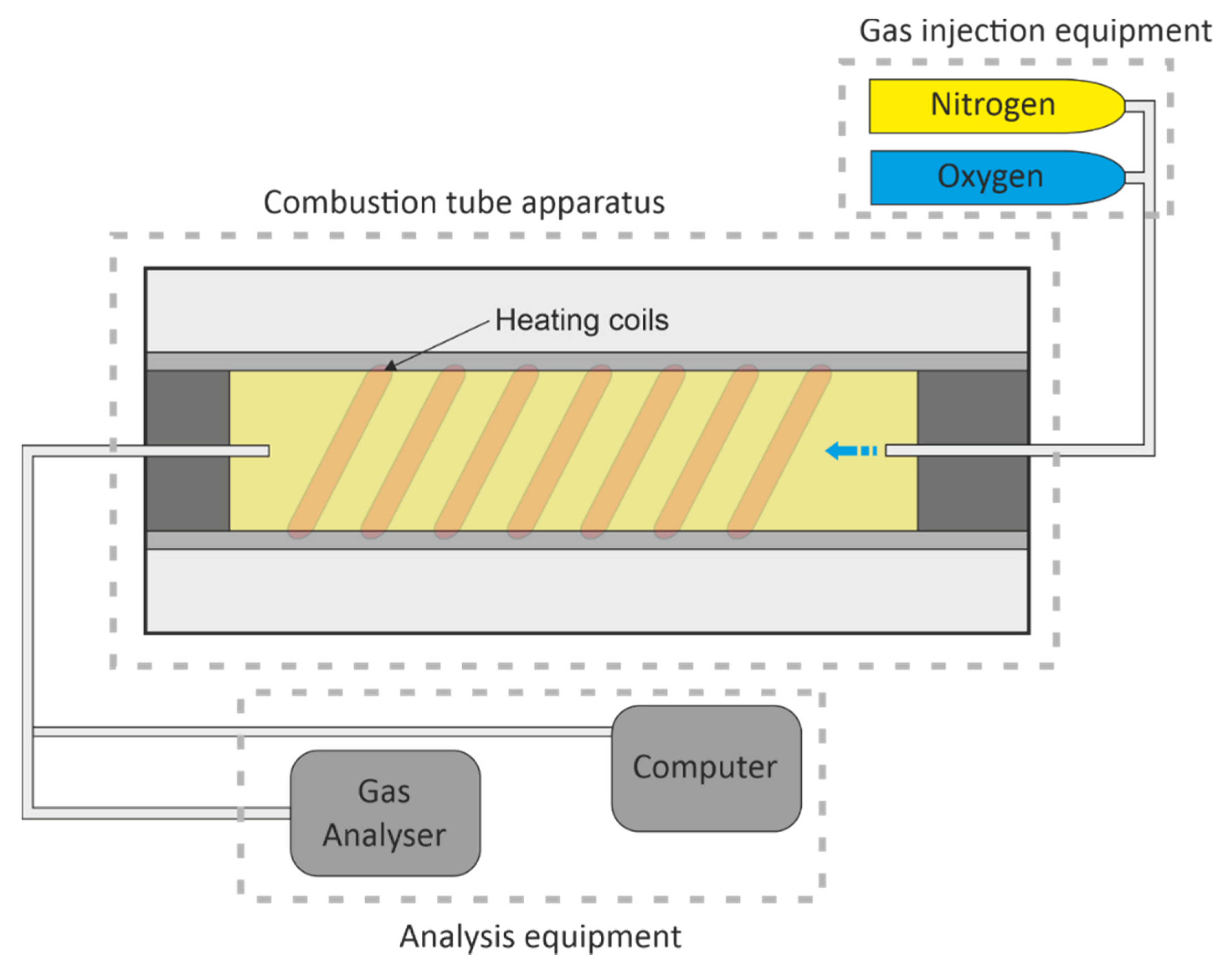 Geosciences 12 00340 g006 Geosciences 12 00340 g006