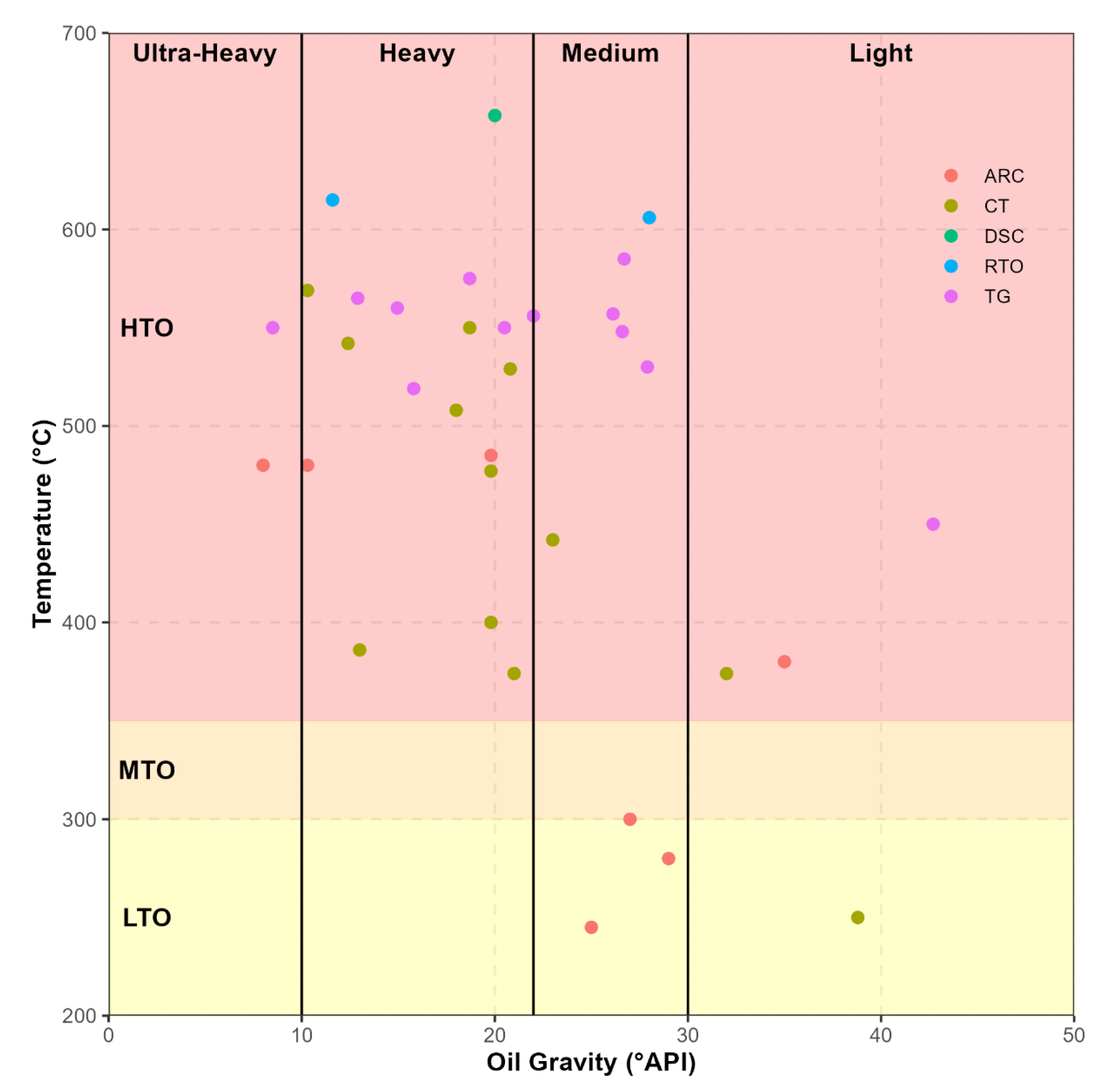 Geosciences 12 00340 g007 Geosciences 12 00340 g007