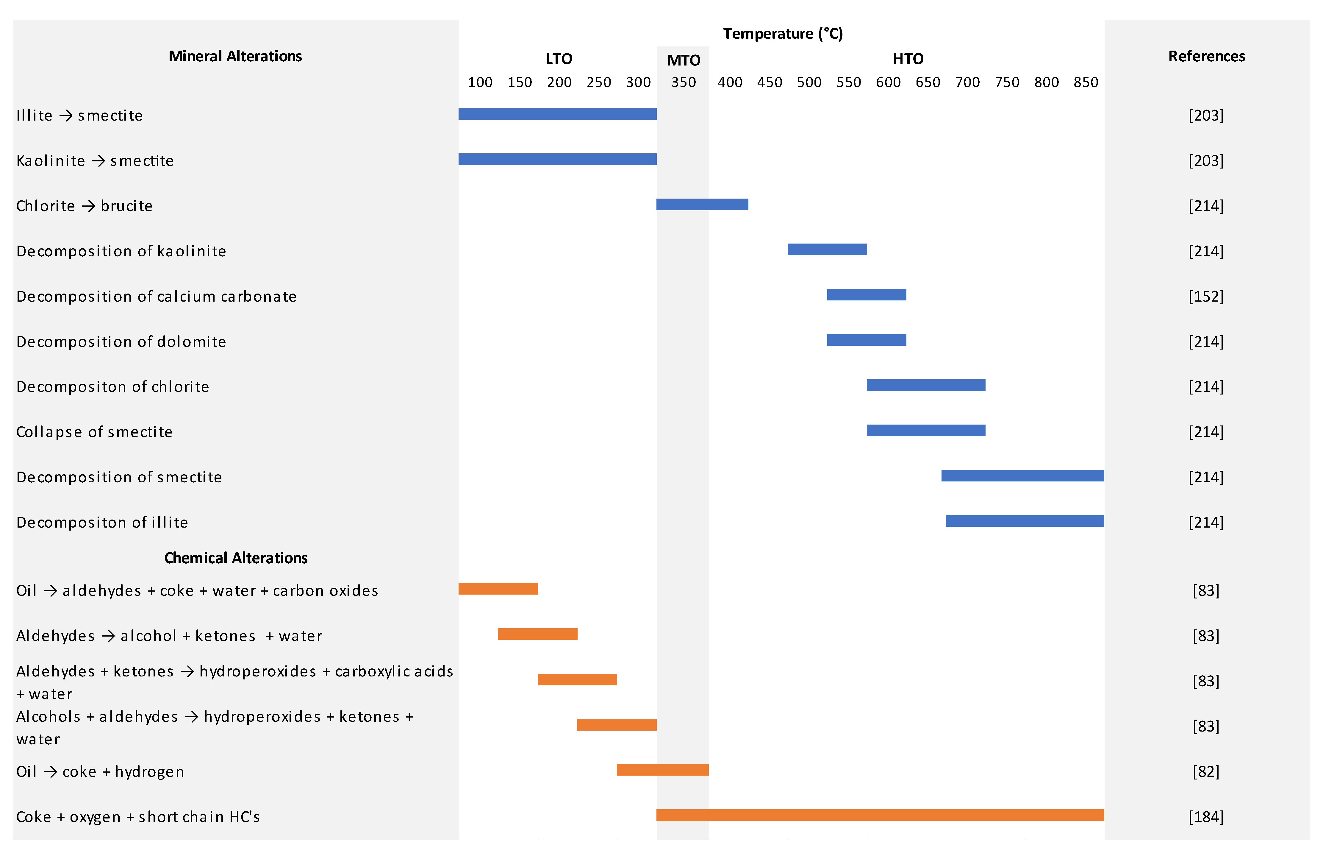 Geosciences 12 00340 g011 Geosciences 12 00340 g011