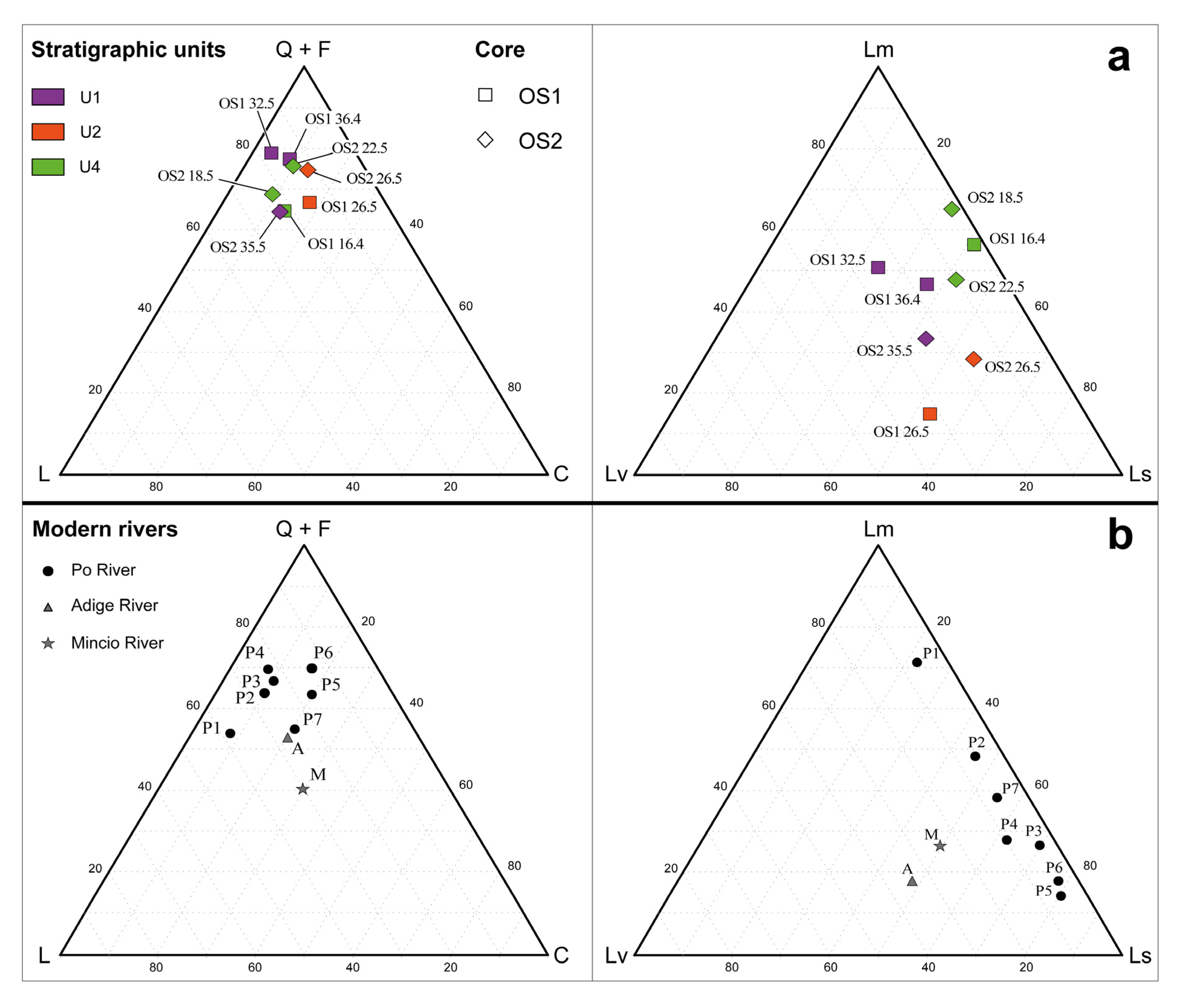 Geosciences 12 00342 g005 550