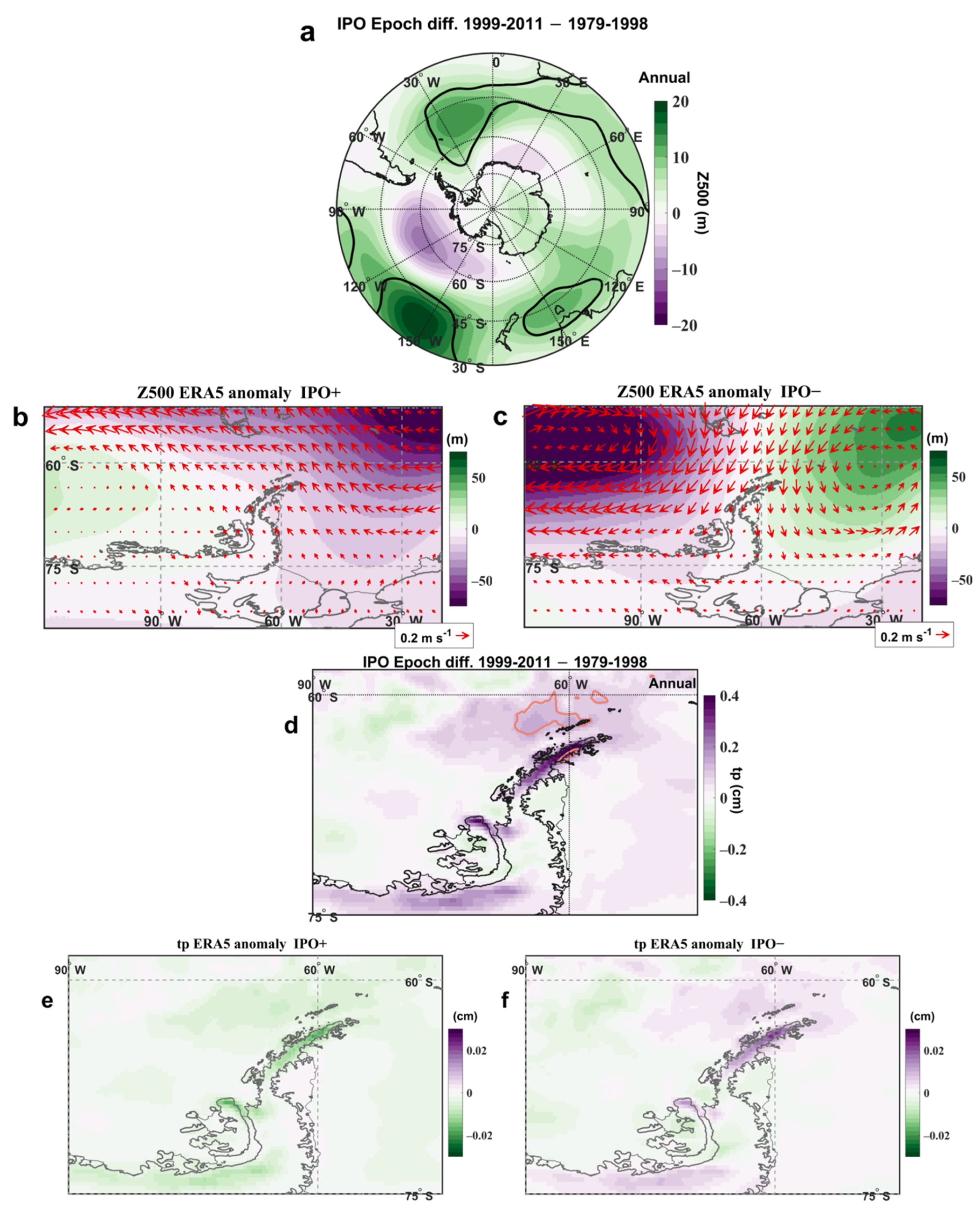 Geosciences 12 00344 g002 Geosciences 12 00344 g002
