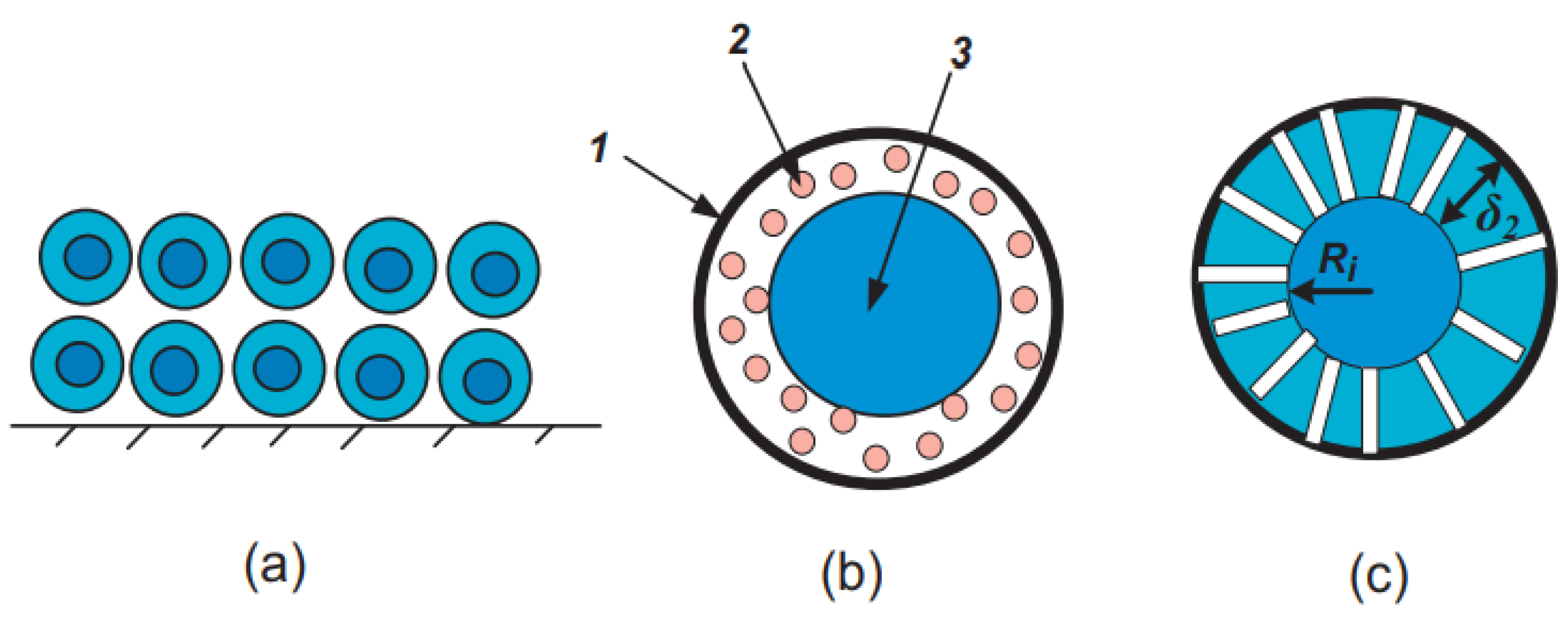 Geosciences 12 00345 g001 Geosciences 12 00345 g001