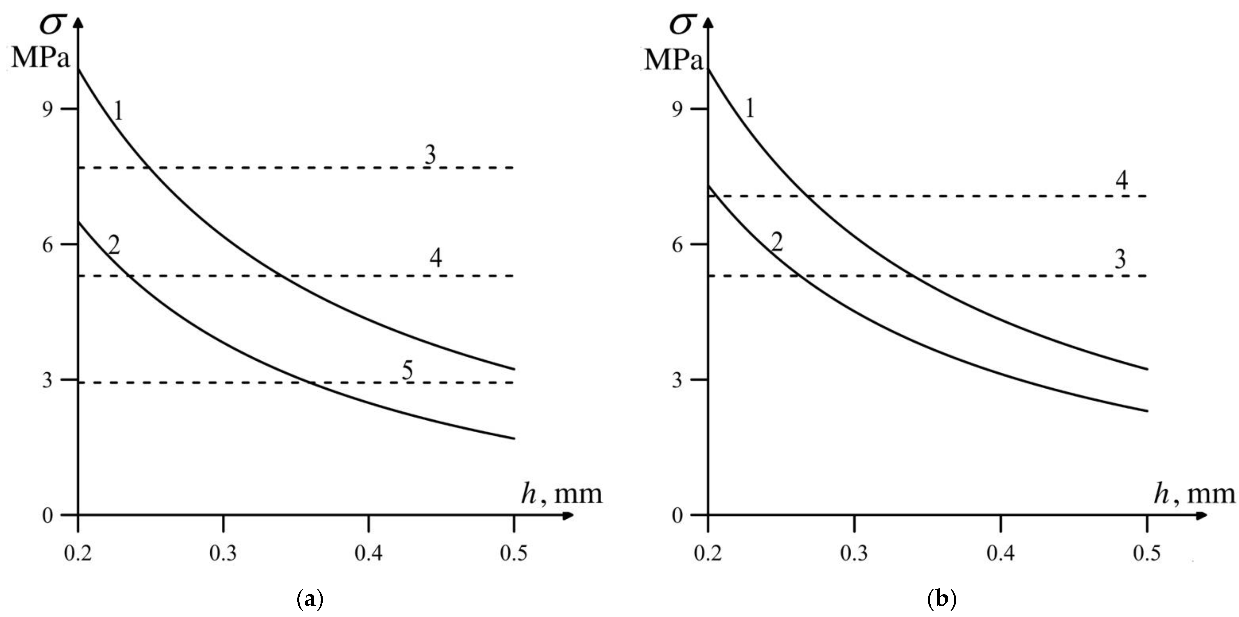 Geosciences 12 00345 g002 Geosciences 12 00345 g002