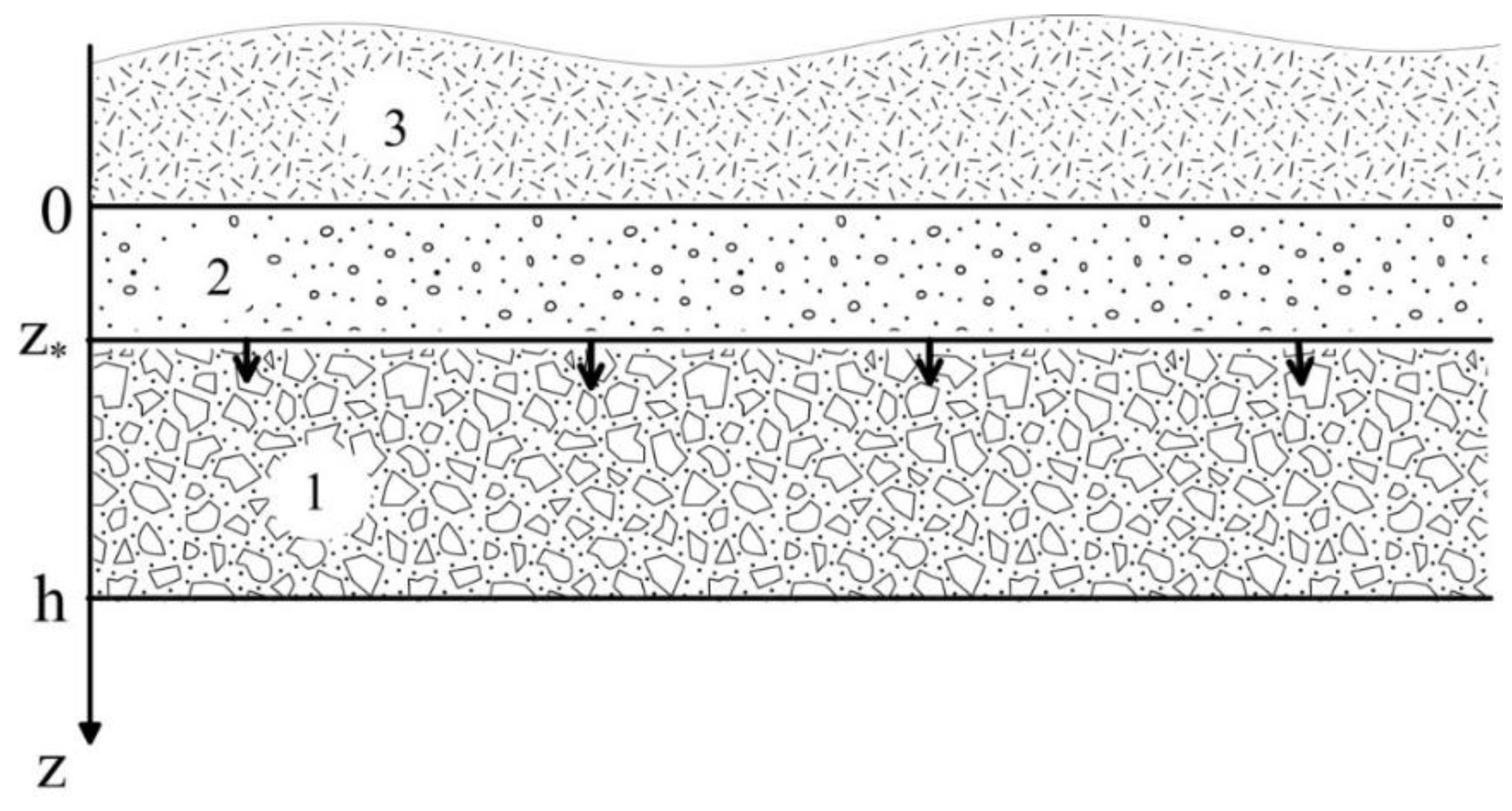 Geosciences 12 00345 g003 Geosciences 12 00345 g003