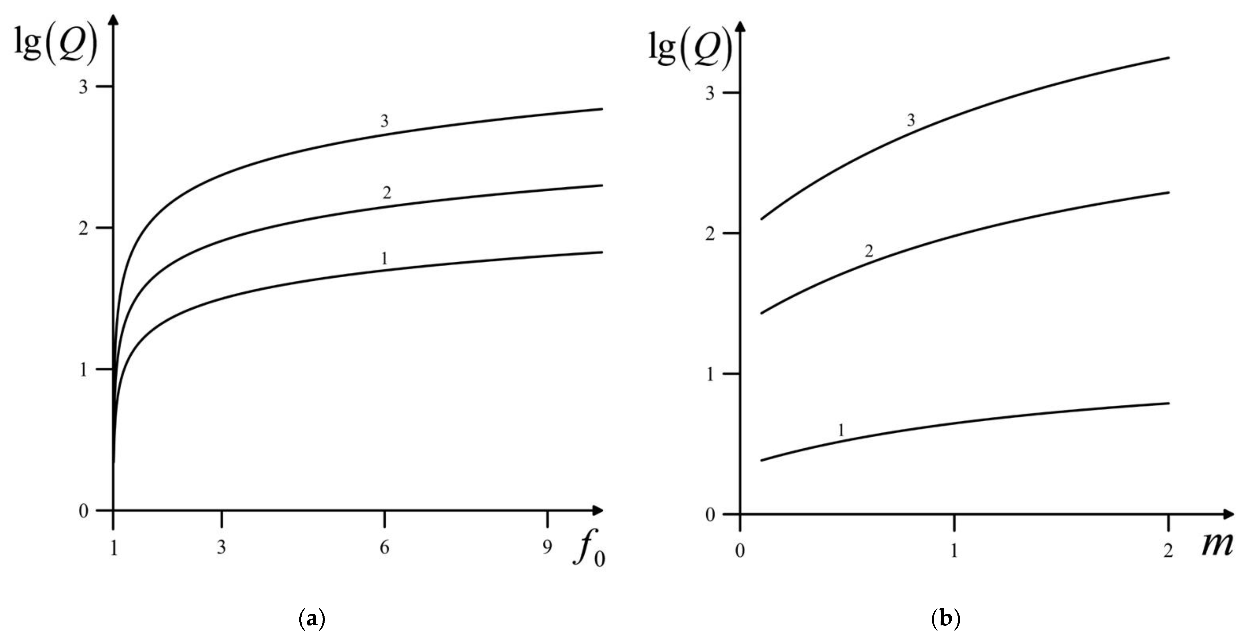 Geosciences 12 00345 g006a Geosciences 12 00345 g006a