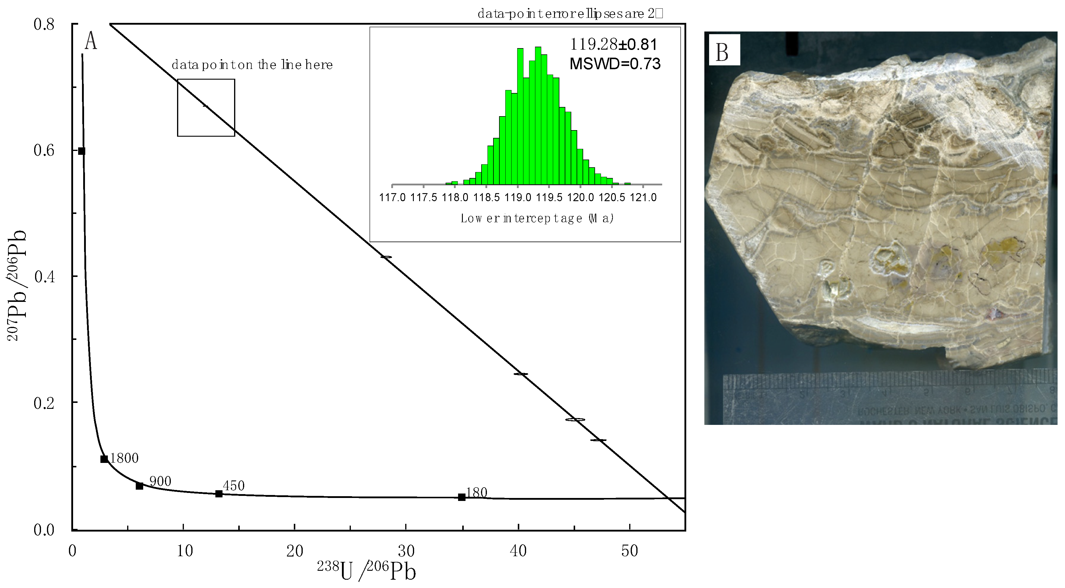 Geosciences 12 00346 g008
