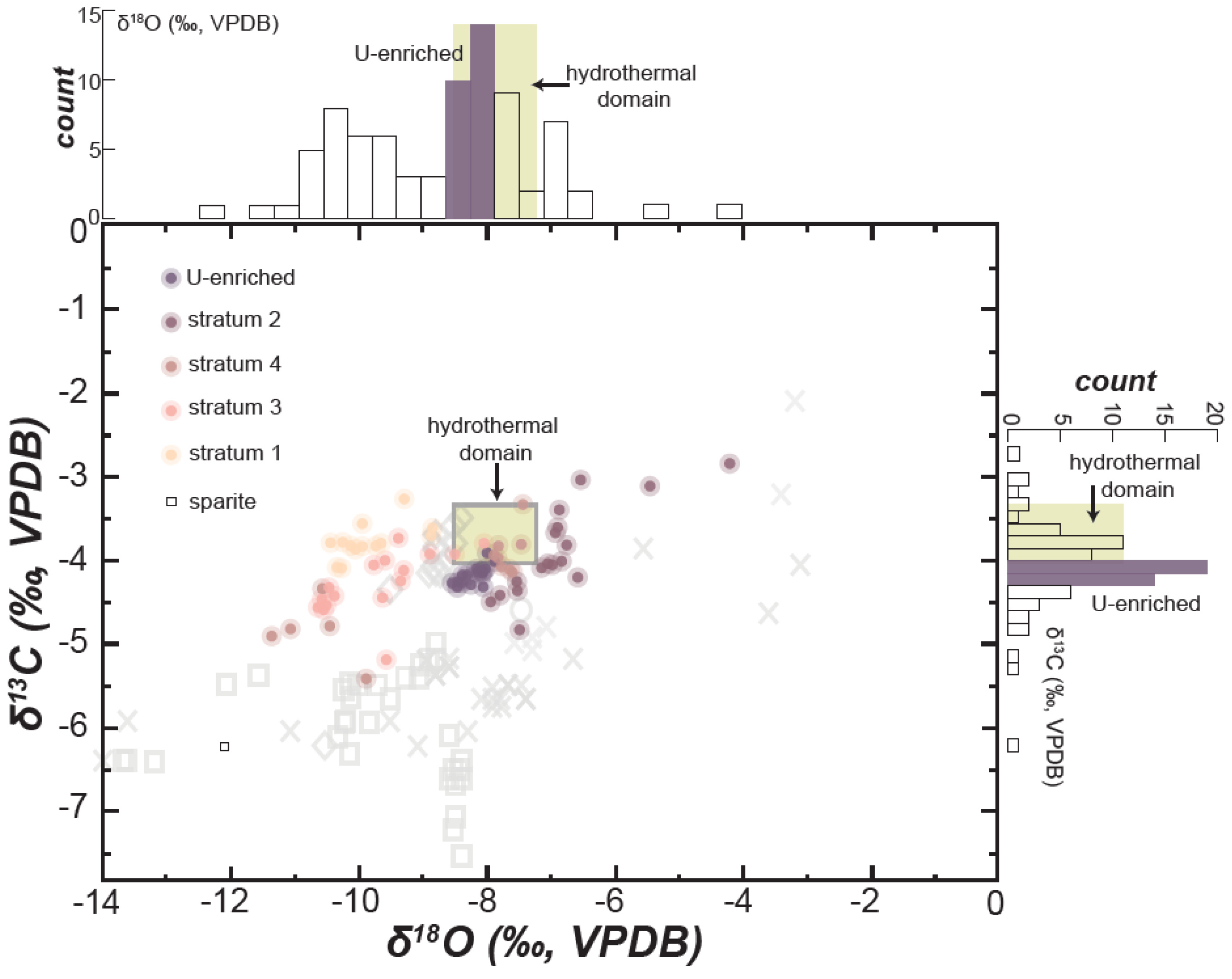 Geosciences 12 00346 g009