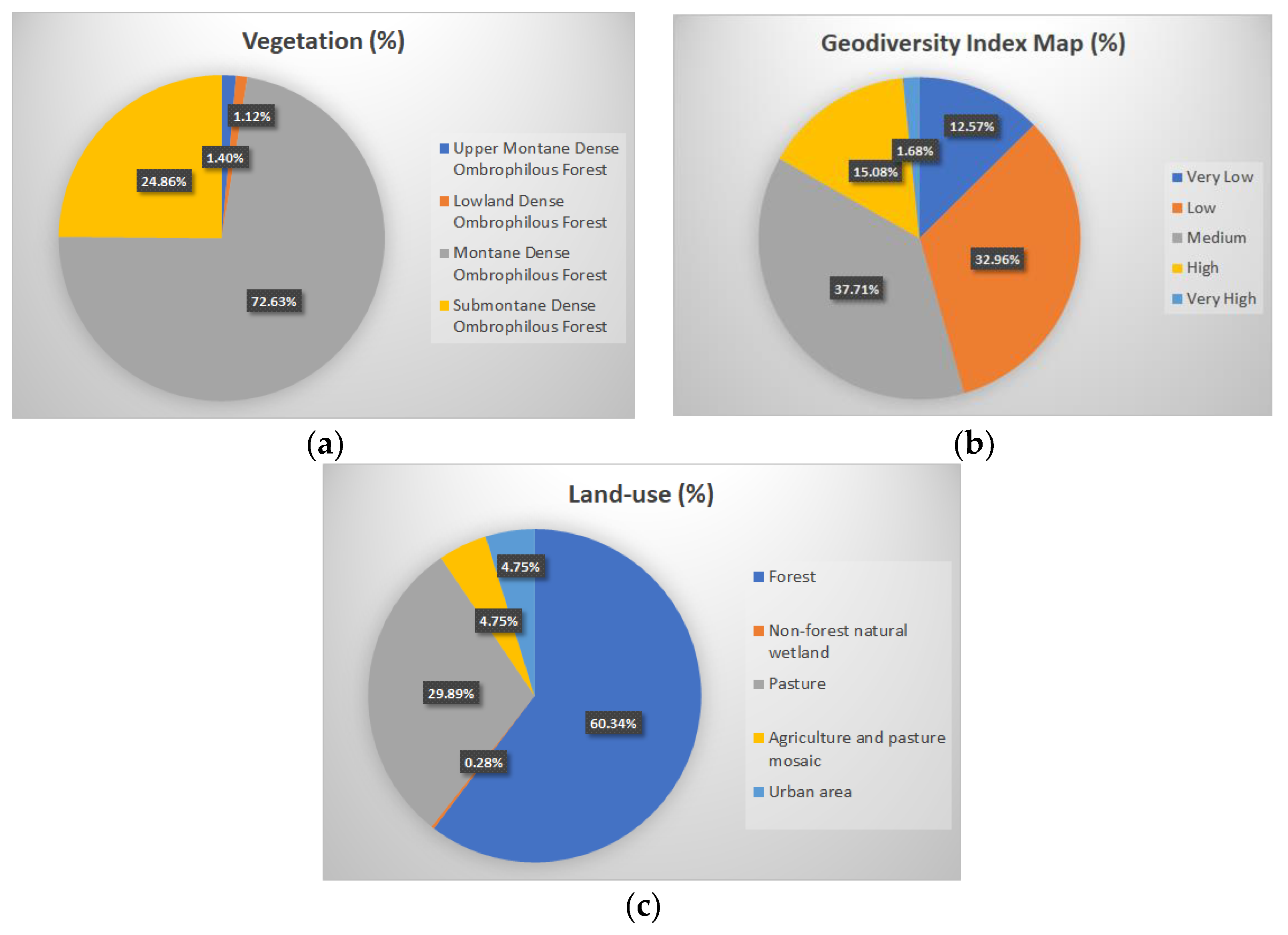 Geosciences 12 00347 g011