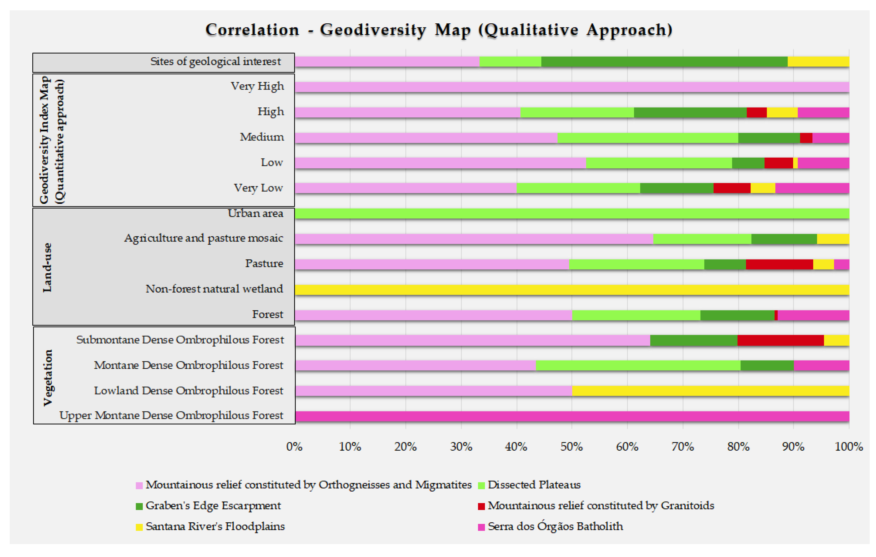 Geosciences 12 00347 g012