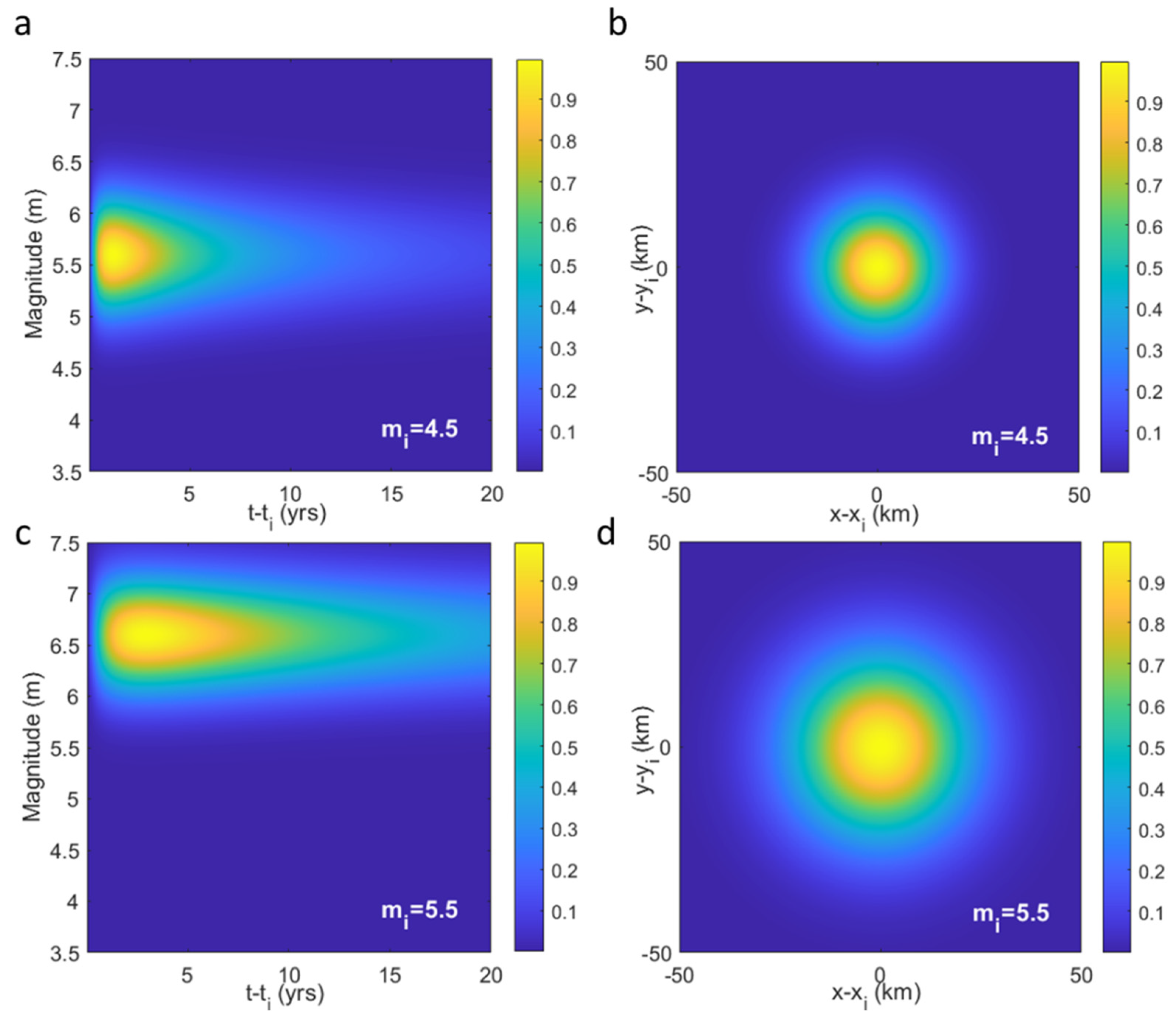 Geosciences 12 00349 g003 Geosciences 12 00349 g003
