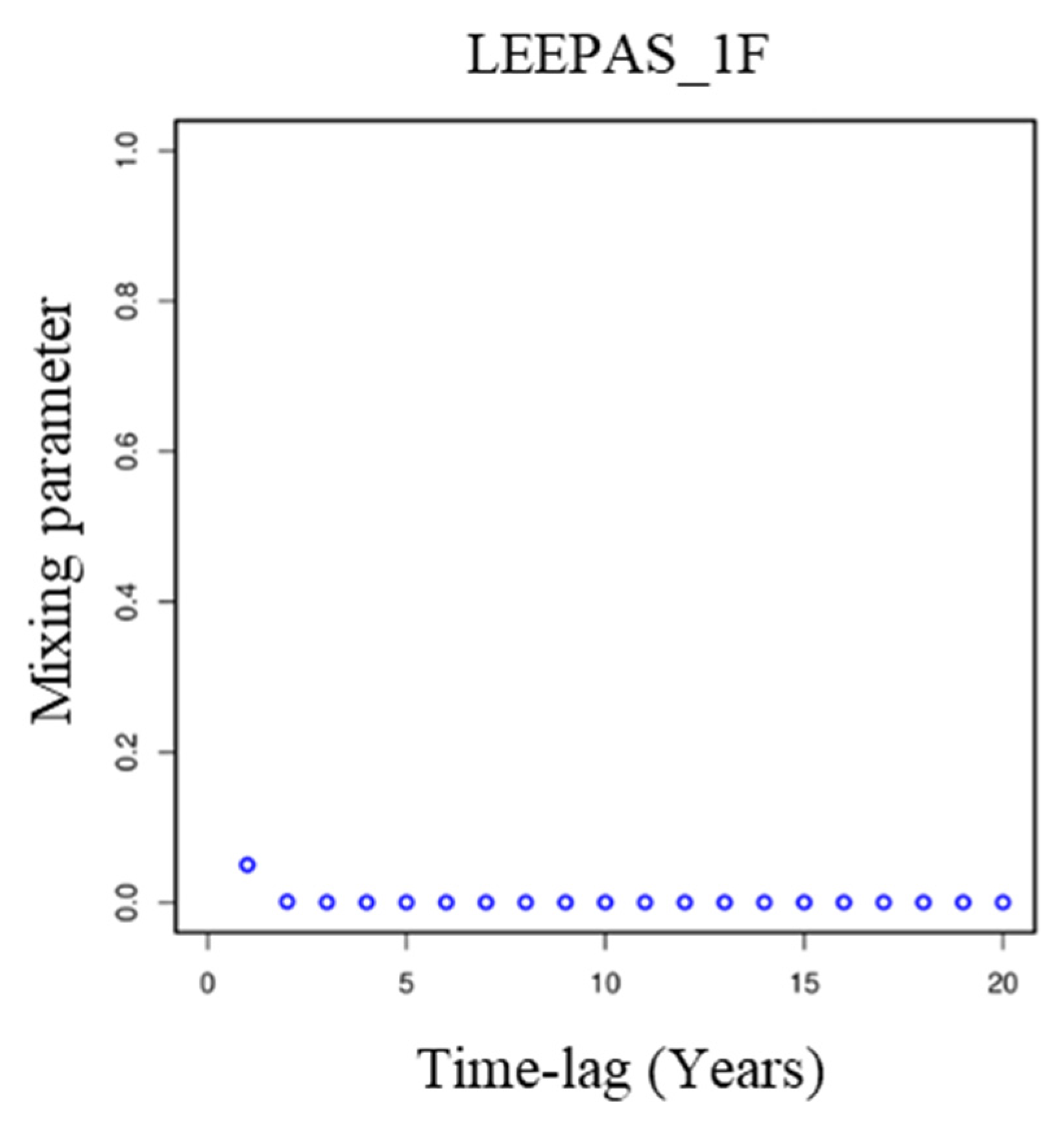 Geosciences 12 00349 g009 Geosciences 12 00349 g009