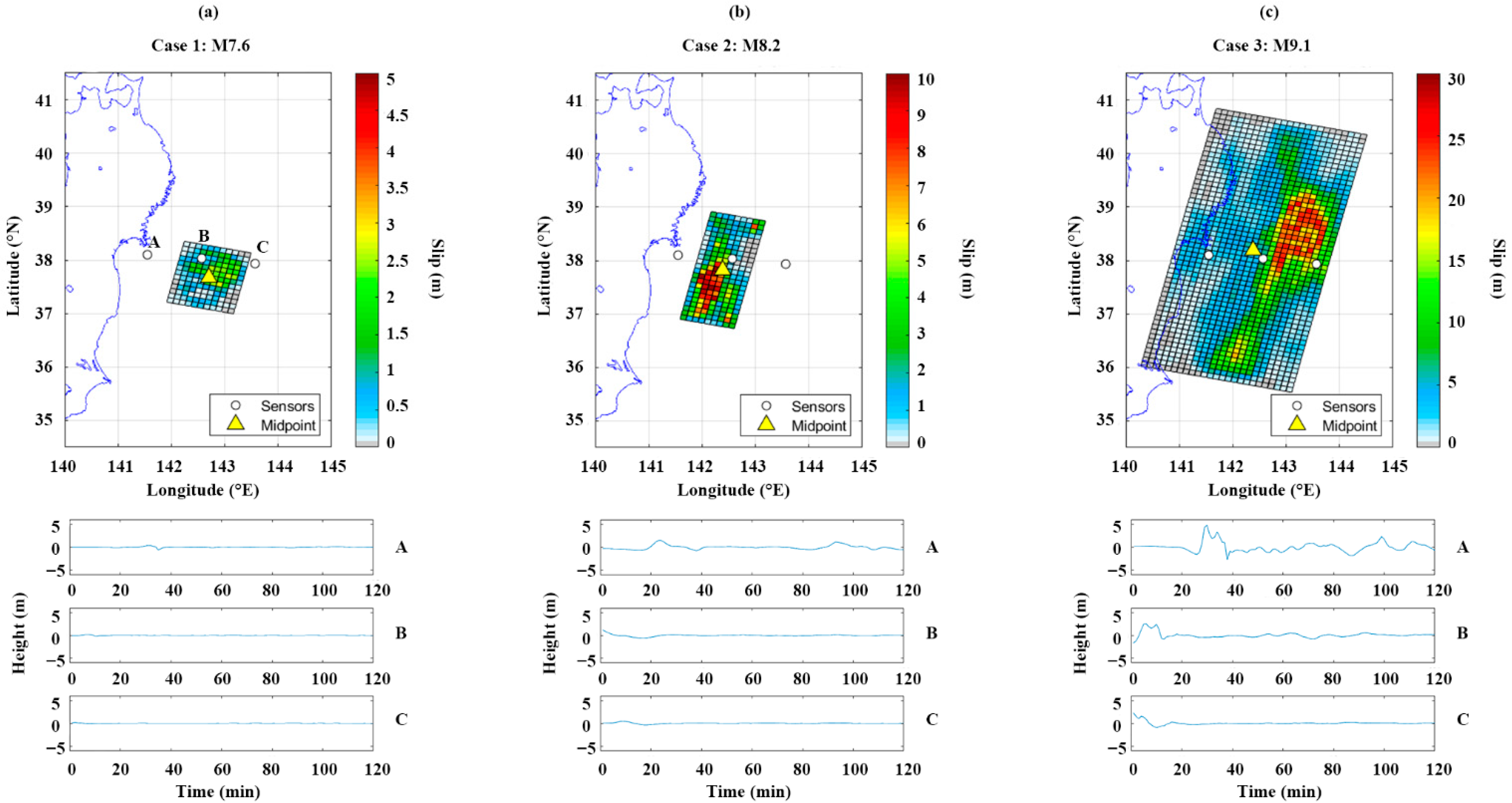 Geosciences 12 00350 g003