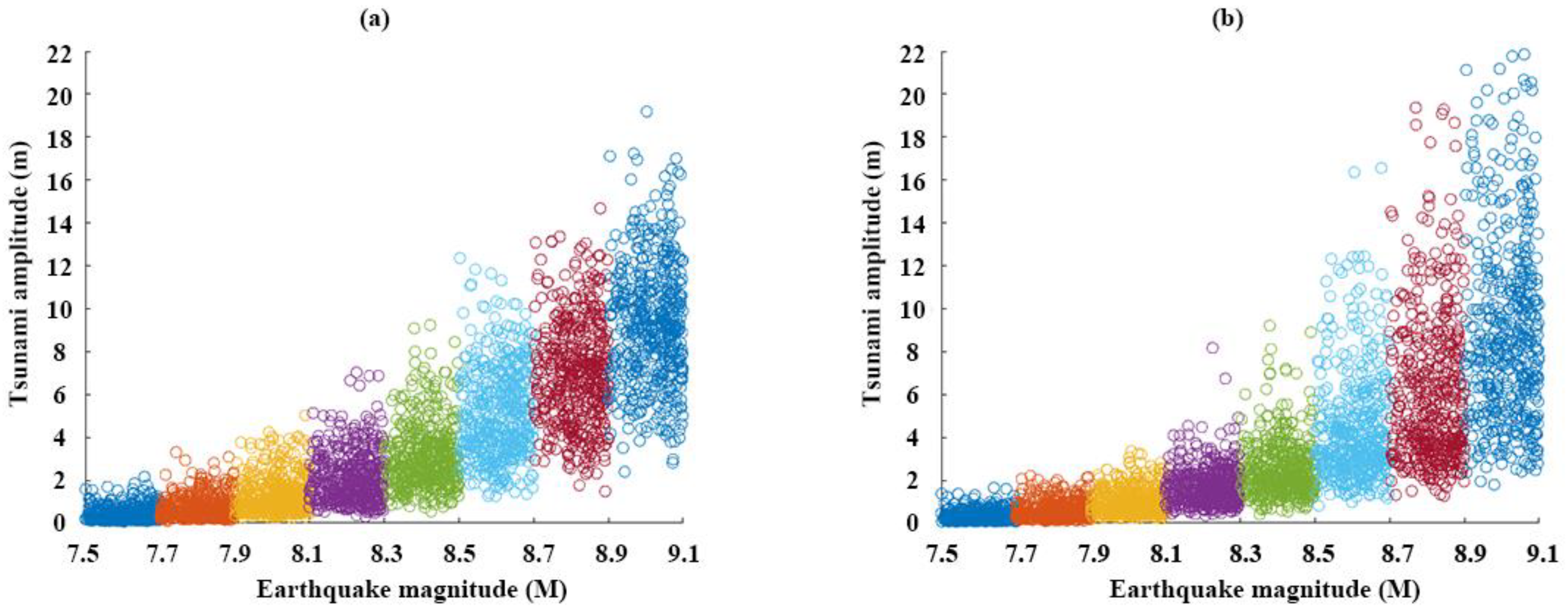 Geosciences 12 00350 g004