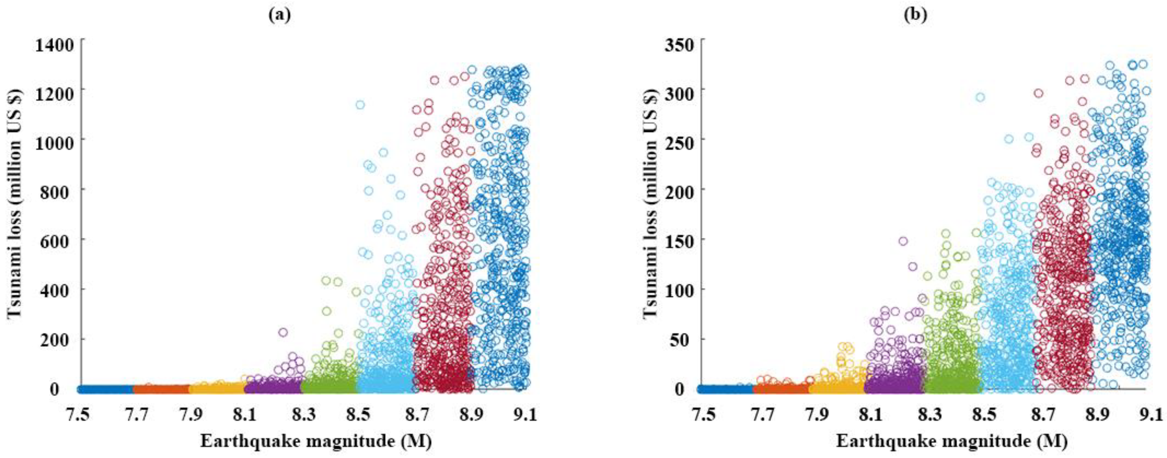Geosciences 12 00350 g005