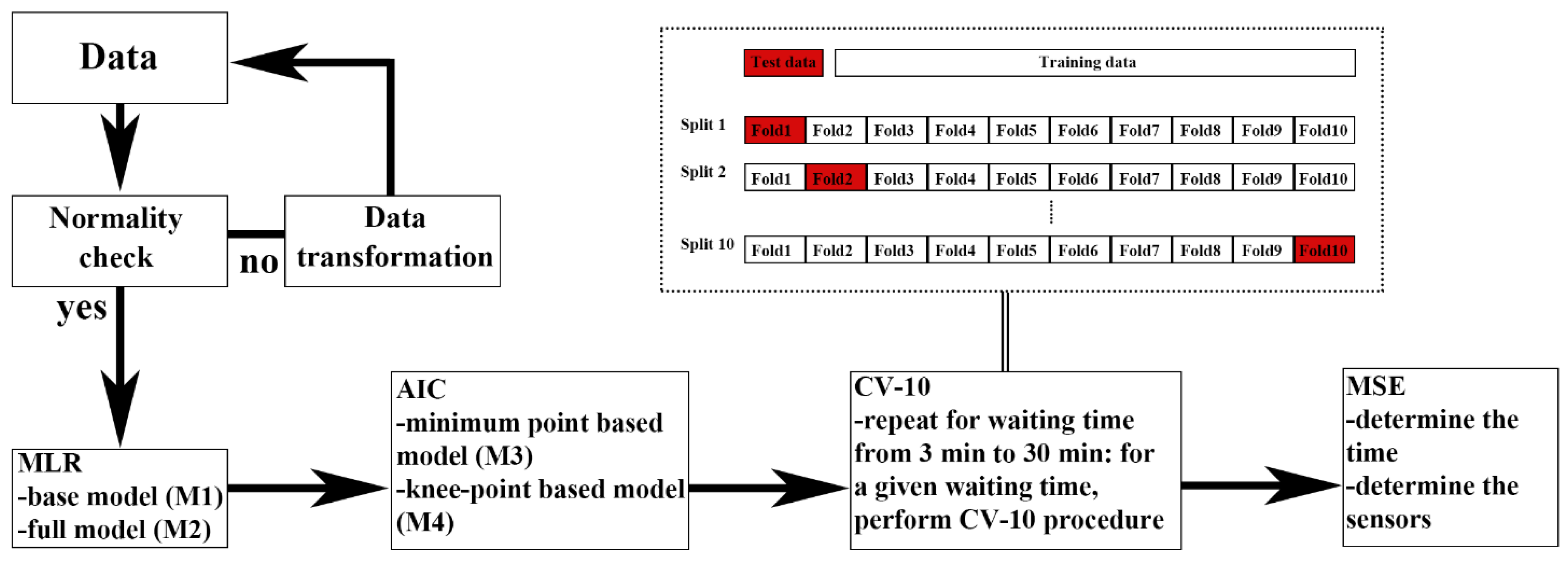 Geosciences 12 00350 g008