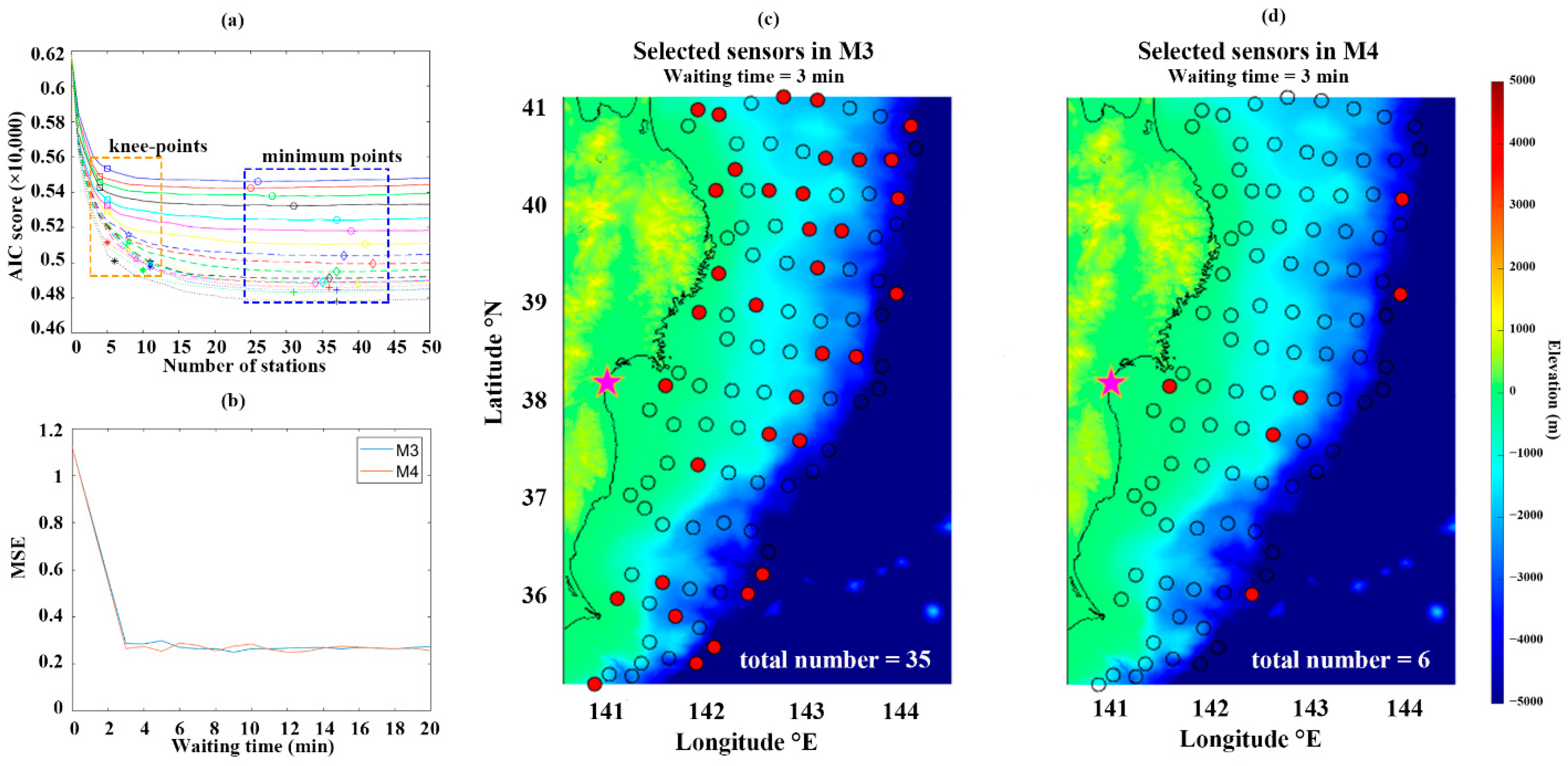 Geosciences 12 00350 g009