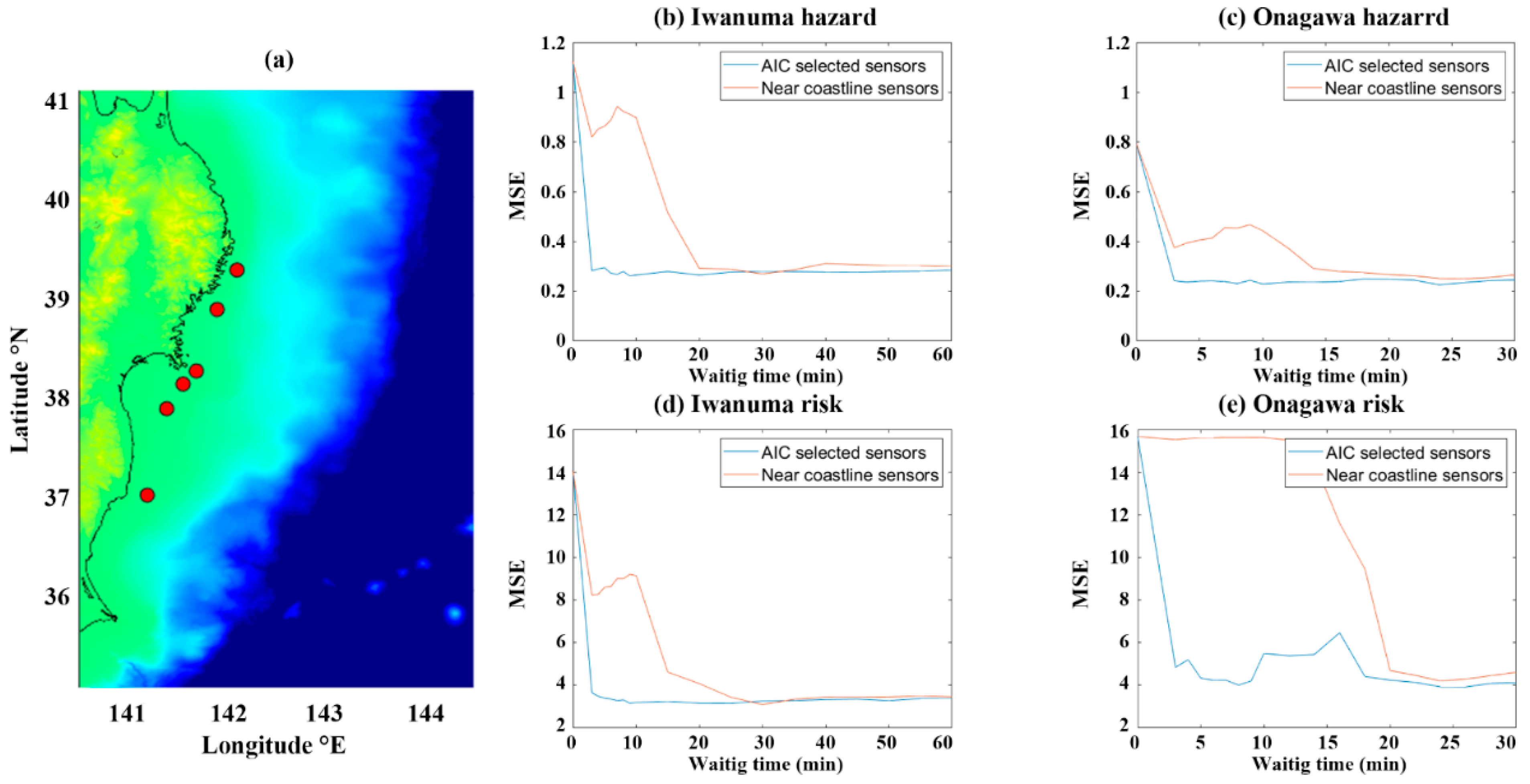 Geosciences 12 00350 g017