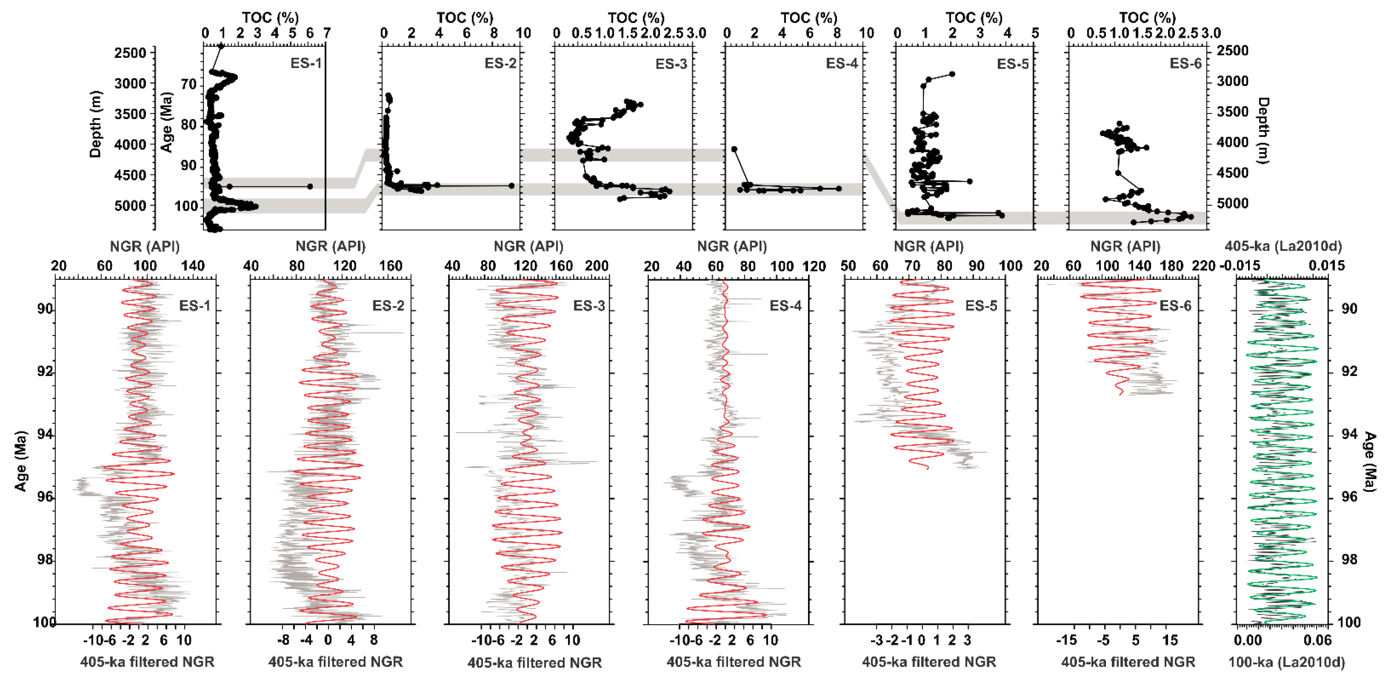 Geosciences 12 00351 g002