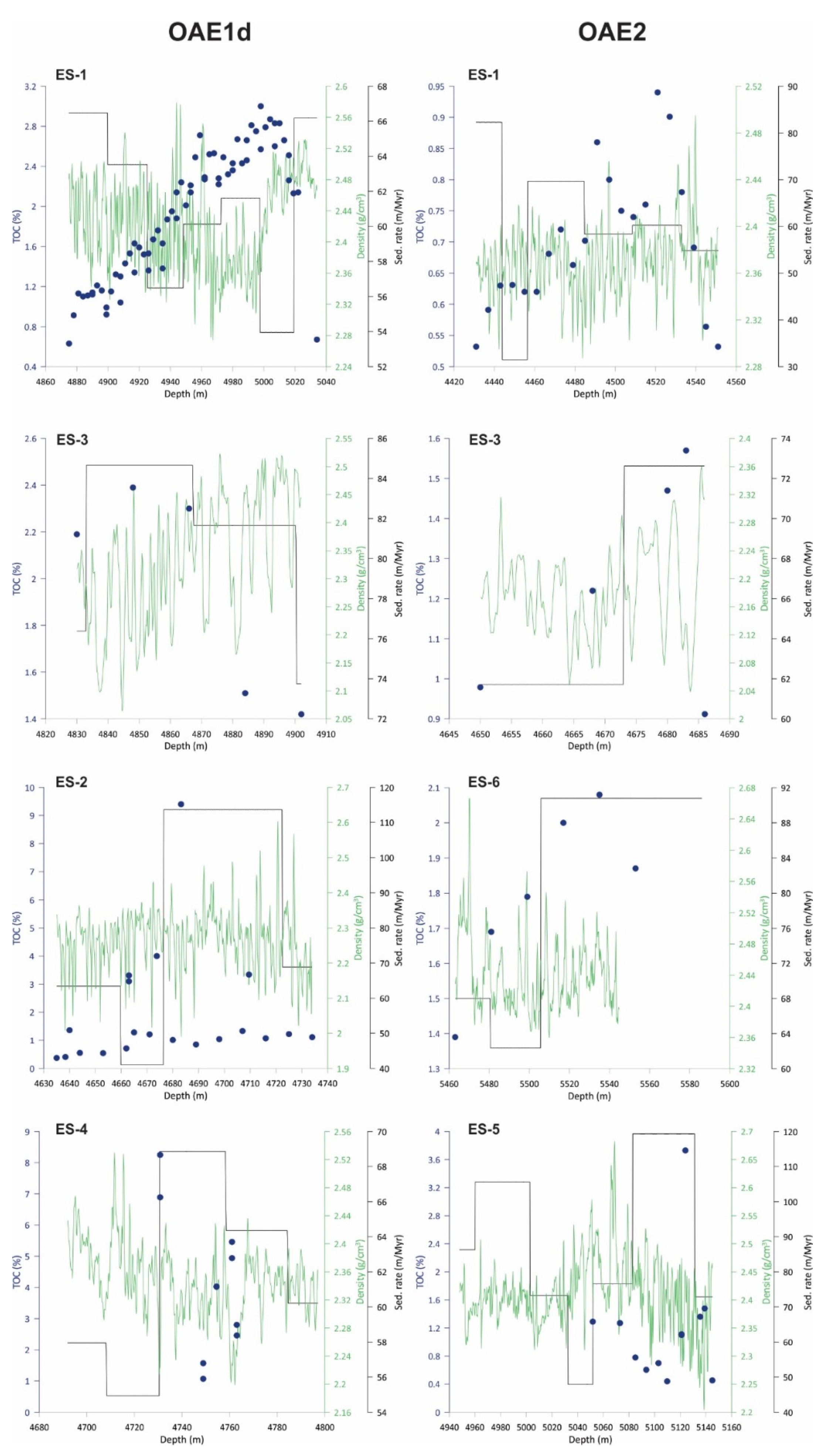 Geosciences 12 00351 g003