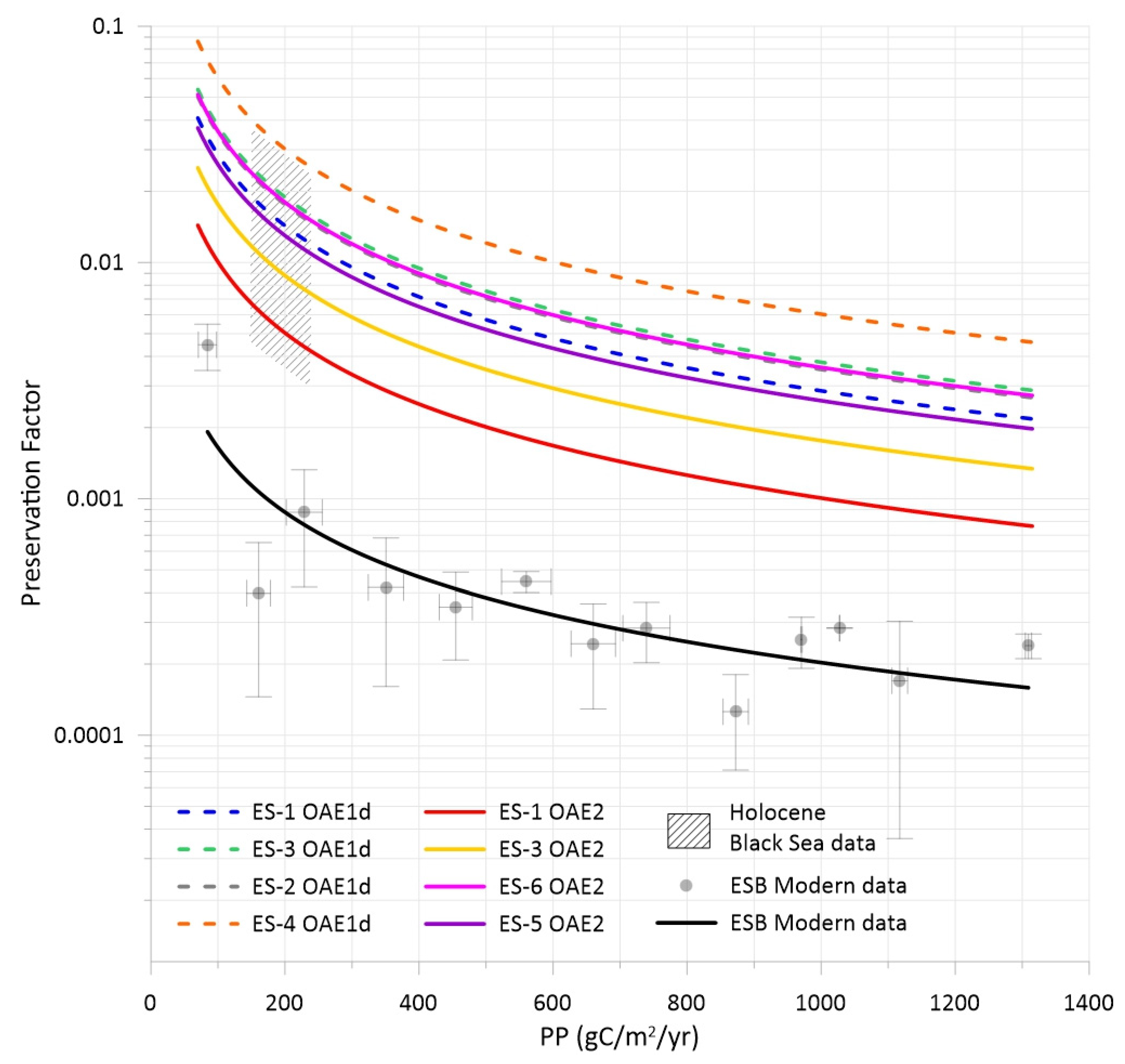 Geosciences 12 00351 g004