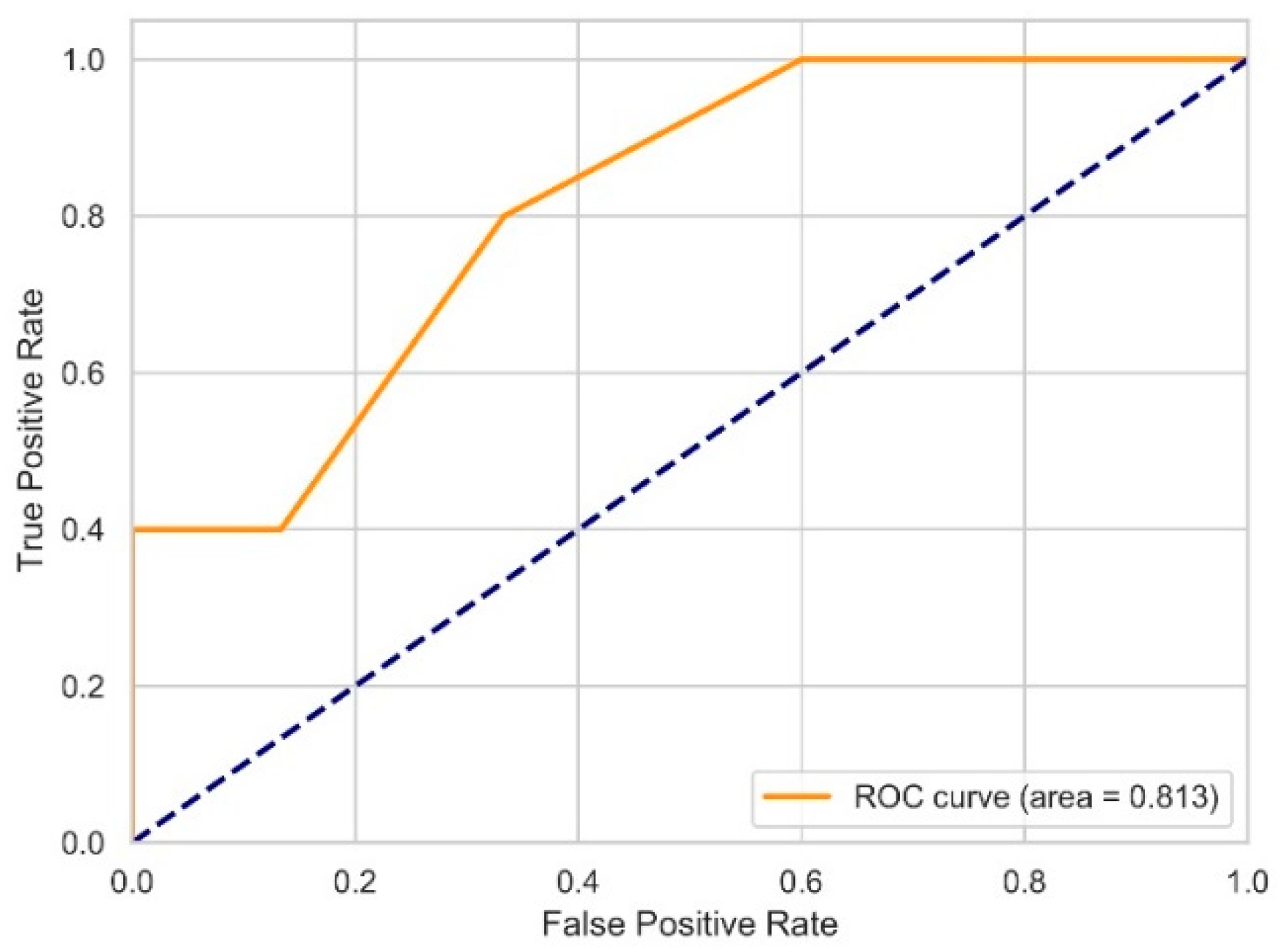 Geosciences 12 00352 g010 Geosciences 12 00352 g010