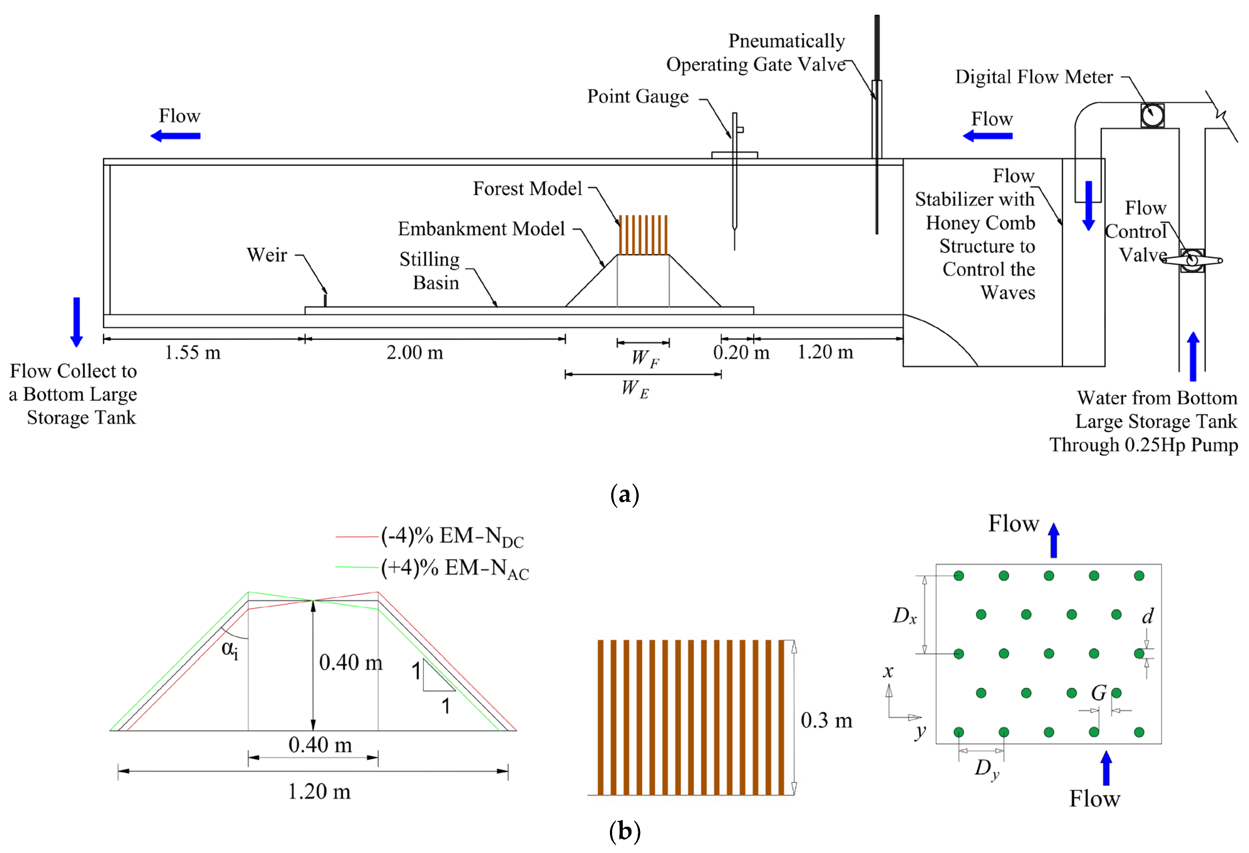 Geosciences 12 00354 g002 Geosciences 12 00354 g002